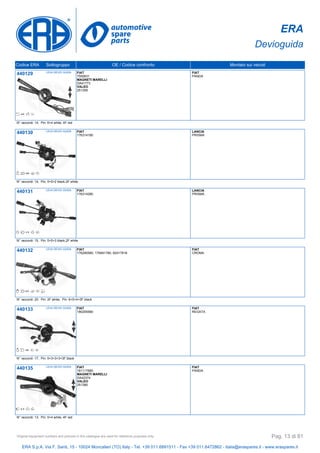 ERA
Devioguida
Codice ERA Sottogruppo OE / Codice confronto Montato sui veicoli
440129 LEVA DEVIO GUIDA FIAT
7550631
MAGNETI MARELLI
DA41773
VALEO
251359
FIAT
PANDA
N° raccordi: 14, Pin: 6+4 white, 4F red
440130 LEVA DEVIO GUIDA FIAT
176314180
LANCIA
PRISMA
N° raccordi: 14, Pin: 5+5+2 black,2F white
440131 LEVA DEVIO GUIDA FIAT
176314280
LANCIA
PRISMA
N° raccordi: 15, Pin: 5+5+3 black,2F white
440132 LEVA DEVIO GUIDA FIAT
176290580, 176491780, 82417818
FIAT
CROMA
N° raccordi: 20, Pin: 2F white, Pin: 6+5+4+3F black
440133 LEVA DEVIO GUIDA FIAT
180255580
FIAT
REGATA
N° raccordi: 17, Pin: 5+3+3+3+3F black
440135 LEVA DEVIO GUIDA FIAT
181117880
MAGNETI MARELLI
DA42374
VALEO
251380
FIAT
PANDA
N° raccordi: 13, Pin: 5+4 white, 4F red
ERA S.p.A. Via F. Santi, 15 - 10024 Moncalieri (TO) Italy - Tel. +39 011.6891511 - Fax +39 011.6472862 - italia@eraspares.it - www.eraspares.it
Original equipment numbers and pictures in this catalogue are used for reference purposes only. Pag. 13 di 81
 