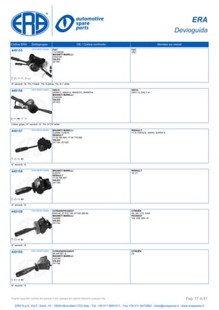 ERA
Devioguida
Codice ERA Sottogruppo OE / Codice confronto Montato sui veicoli
440155 LEVA DEVIO GUIDA FIAT
712160080
MAGNETI MARELLI
DA43164
VALEO
251391
FIAT
UNO
N° raccordi: 18, Pin: 5 black, Pin: 6 yellow, Pin: 6+1 white
440156 LEVA DEVIO GUIDA IVECO
4836417, 4862412, 99456701, 99456704
MAGNETI MARELLI
DV42354
VALEO
251403
IVECO
DAILY II, DAILY III
Colore: grigio, N° raccordi: 16, Pin: 6+10F white
440157 LEVA DEVIO GUIDA MAGNETI MARELLI
DJ0068, DJ0075
RENAULT
77 00 760 825, 77 00 779 566
VALEO
251104, 251325
RENAULT
11, 9, ESPACE, RAPID, SUPER 5
N° raccordi: 10
440158 LEVA DEVIO GUIDA MAGNETI MARELLI
DJ0074
RENAULT
77 00 766 407
VALEO
251109
RENAULT
19, 21
N° raccordi: 10
440159 LEVA DEVIO GUIDA CITROEN/PEUGEOT
6253 42, 97 518 149, 97 530 385 80
MAGNETI MARELLI
DJ0069
VALEO
251154
CITROËN
AX, BX, C15, VISA
PEUGEOT
104, 205, 309, J9
N° raccordi: 10
440160 LEVA DEVIO GUIDA CITROEN/PEUGEOT
96 049 667 ZL
MAGNETI MARELLI
DJ0159
VALEO
251158
CITROËN
ZX
N° raccordi: 13
ERA S.p.A. Via F. Santi, 15 - 10024 Moncalieri (TO) Italy - Tel. +39 011.6891511 - Fax +39 011.6472862 - italia@eraspares.it - www.eraspares.it
Original equipment numbers and pictures in this catalogue are used for reference purposes only. Pag. 17 di 81
 