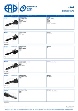 ERA
Devioguida
Codice ERA Sottogruppo OE / Codice confronto Montato sui veicoli
440161 LEVA DEVIO GUIDA CITROEN/PEUGEOT
6253 54, 96 063 790 ZL
FIAT
9606379069
MAGNETI MARELLI
DJ0169
VALEO
251162
CITROËN
EVASION, XANTIA
FIAT
ULYSSE
LANCIA
ZETA
PEUGEOT
1007, 306, 406, 605, 806
N° raccordi: 13
440162 LEVA DEVIO GUIDA CITROEN/PEUGEOT
6253 41
VALEO
251210, 251321
PEUGEOT
1007, 205, 309
N° raccordi: 10
440163 LEVA DEVIO GUIDA CITROEN/PEUGEOT
6253 40
MAGNETI MARELLI
DJ0092
VALEO
251212
PEUGEOT
405
N° raccordi: 10
440164 LEVA DEVIO GUIDA CITROEN/PEUGEOT
6253 45, 6253 57, 96 171 695 ZL
MAGNETI MARELLI
DJ0118
VALEO
251214, 251219
PEUGEOT
106, 106 Van, 306, 306 Van
N° raccordi: 13
440165 LEVA DEVIO GUIDA CITROEN/PEUGEOT
6253 56, 96 104 981 ZL
VALEO
251220
PEUGEOT
306, 306 Van
N° raccordi: 13
440166 LEVA DEVIO GUIDA CITROEN/PEUGEOT
6239 83, 96 171 690 ZL
VALEO
251222
PEUGEOT
106, 106 Van, 306, 306 Van
N° raccordi: 9
ERA S.p.A. Via F. Santi, 15 - 10024 Moncalieri (TO) Italy - Tel. +39 011.6891511 - Fax +39 011.6472862 - italia@eraspares.it - www.eraspares.it
Original equipment numbers and pictures in this catalogue are used for reference purposes only. Pag. 18 di 81
 