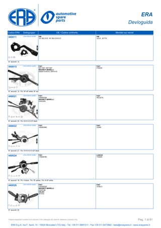 ERA
Devioguida
Codice ERA Sottogruppo OE / Codice confronto Montato sui veicoli
440011 LEVA DEVIO GUIDA VW
191 953 519, 191 953 519 01C
VW
GOLF, JETTA
N° raccordi: 12
440015 LEVA DEVIO GUIDA FIAT
5871067, 5971067
MAGNETI MARELLI
000041410010, DA41410
FIAT
PANDA
N° raccordi: 12, Pin: 4F+4F white, 4F red
440021 LEVA DEVIO GUIDA FIAT
180855780
MAGNETI MARELLI
DA42304
FIAT
REGATA
N° raccordi: 20, Pin: 6+5+3+3+3F black
440022 LEVA DEVIO GUIDA FIAT
182063480
FIAT
DUNA
N° raccordi: 21, Pin: 5+4+4+3+3+2F black
440024 LEVA DEVIO GUIDA FIAT
176946780
LANCIA
THEMA
N° raccordi: 18, Pin: 5 black, Pin: 5F yellow, Pin: 6+2F white
440026 LEVA DEVIO GUIDA FIAT
735292034
MAGNETI MARELLI
DA43188
VALEO
251472
FIAT
DOBLO
N° raccordi: 25
ERA S.p.A. Via F. Santi, 15 - 10024 Moncalieri (TO) Italy - Tel. +39 011.6891511 - Fax +39 011.6472862 - italia@eraspares.it - www.eraspares.it
Original equipment numbers and pictures in this catalogue are used for reference purposes only. Pag. 1 di 81
 