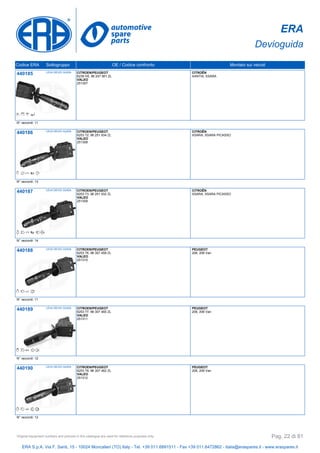 ERA
Devioguida
Codice ERA Sottogruppo OE / Codice confronto Montato sui veicoli
440185 LEVA DEVIO GUIDA CITROEN/PEUGEOT
6239 H5, 96 247 561 ZL
VALEO
251307
CITROËN
XANTIA, XSARA
N° raccordi: 11
440186 LEVA DEVIO GUIDA CITROEN/PEUGEOT
6253 72, 96 251 934 ZL
VALEO
251308
CITROËN
XSARA, XSARA PICASSO
N° raccordi: 13
440187 LEVA DEVIO GUIDA CITROEN/PEUGEOT
6253 73, 96 251 932 ZL
VALEO
251309
CITROËN
XSARA, XSARA PICASSO
N° raccordi: 14
440188 LEVA DEVIO GUIDA CITROEN/PEUGEOT
6253 76, 96 307 459 ZL
VALEO
251310
PEUGEOT
206, 206 Van
N° raccordi: 11
440189 LEVA DEVIO GUIDA CITROEN/PEUGEOT
6253 77, 96 307 460 ZL
VALEO
251311
PEUGEOT
206, 206 Van
N° raccordi: 12
440190 LEVA DEVIO GUIDA CITROEN/PEUGEOT
6253 79, 96 307 462 ZL
VALEO
251312
PEUGEOT
206, 206 Van
N° raccordi: 12
ERA S.p.A. Via F. Santi, 15 - 10024 Moncalieri (TO) Italy - Tel. +39 011.6891511 - Fax +39 011.6472862 - italia@eraspares.it - www.eraspares.it
Original equipment numbers and pictures in this catalogue are used for reference purposes only. Pag. 22 di 81
 