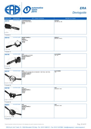 ERA
Devioguida
Codice ERA Sottogruppo OE / Codice confronto Montato sui veicoli
440191 LEVA DEVIO GUIDA CITROEN/PEUGEOT
6239 J1, 96 331 043 ZL
VALEO
251314
PEUGEOT
206, 206 Van, 306
N° raccordi: 9
440193 LEVA DEVIO GUIDA MAGNETI MARELLI
DJ0081
RENAULT
77 00 779 565
VALEO
251328
RENAULT
MASTER, TRAFIC
N° raccordi: 10
440196 LEVA DEVIO GUIDA FIAT
00113123480, 113123480
MAGNETI MARELLI
DA43027
VALEO
251337
ALFA ROMEO
145, 146
N° raccordi: 11
440197 LEVA DEVIO GUIDA FIAT
00156017526, 00156017528, 00156020087, 156017526, 156017528,
156020087, 156043397
MAGNETI MARELLI
DA43083
VALEO
251342
ALFA ROMEO
156
N° raccordi: 34
440198 LEVA DEVIO GUIDA FIAT
735249557
MAGNETI MARELLI
DA43119
VALEO
251357
FIAT
SEICENTO / 600
N° raccordi: 29
440201 LEVA DEVIO GUIDA FIAT
735249956
MAGNETI MARELLI
DA43120
VALEO
251363
FIAT
SEICENTO / 600
N° raccordi: 33
ERA S.p.A. Via F. Santi, 15 - 10024 Moncalieri (TO) Italy - Tel. +39 011.6891511 - Fax +39 011.6472862 - italia@eraspares.it - www.eraspares.it
Original equipment numbers and pictures in this catalogue are used for reference purposes only. Pag. 23 di 81
 