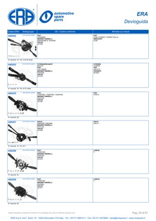 ERA
Devioguida
Codice ERA Sottogruppo OE / Codice confronto Montato sui veicoli
440202 LEVA DEVIO GUIDA FIAT
183028480
MAGNETI MARELLI
000043038010, DA43038
VALEO
251365
FIAT
ELBA, FIORINO, FIORINO Pick up
INNOCENTI
ELBA
N° raccordi: 16, Pin: 2+6+9F white
440203 LEVA DEVIO GUIDA CITROEN/PEUGEOT
6253 50
FIAT
1301756808
MAGNETI MARELLI
DA43026
VALEO
251370
CITROËN
JUMPER
FIAT
DUCATO
PEUGEOT
BOXER
N° raccordi: 16, Pin: 9+7F white
440205 LEVA DEVIO GUIDA FIAT
735267951, 735267952, 735287450
MAGNETI MARELLI
DA43156
VALEO
251397
FIAT
PUNTO
N° raccordi: 29
440207 LEVA DEVIO GUIDA IVECO
93803258, 93803689
MAGNETI MARELLI
DV41125
VALEO
251404
IVECO
DAILY I
N° raccordi: 15, Pin: 8+7
440208 LEVA DEVIO GUIDA FIAT
735251853
MAGNETI MARELLI
DA43159
VALEO
251410
LANCIA
Y
N° raccordi: 33
440209 LEVA DEVIO GUIDA FIAT
735251851
MAGNETI MARELLI
DA43093
VALEO
251411
LANCIA
Y
N° raccordi: 29
ERA S.p.A. Via F. Santi, 15 - 10024 Moncalieri (TO) Italy - Tel. +39 011.6891511 - Fax +39 011.6472862 - italia@eraspares.it - www.eraspares.it
Original equipment numbers and pictures in this catalogue are used for reference purposes only. Pag. 24 di 81
 