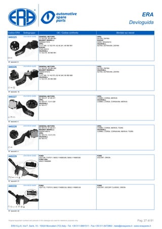 ERA
Devioguida
Codice ERA Sottogruppo OE / Codice confronto Montato sui veicoli
440225 LEVA DEVIO GUIDA GENERAL MOTORS
13 142 074, 90 560 991
MAGNETI MARELLI
000050217010
OPEL
12 41 349, 13 142 074, 62 40 241, 90 560 991
SUZUKI
37400-83E10
VAUXHALL
13 142 074, 90 560 991
OPEL
ASTRA, ZAFIRA
SUZUKI
IGNIS, WAGON R+
VAUXHALL
ASTRA, ASTRAVAN, ZAFIRA
N° raccordi: 6
440226 LEVA DEVIO GUIDA GENERAL MOTORS
13 142 073, 90 560 990
MAGNETI MARELLI
000050191010
OPEL
12 41 348, 13 142 073, 62 40 240, 90 560 990
VAUXHALL
13 142 073, 90 560 990
OPEL
ASTRA, ZAFIRA
VAUXHALL
ASTRA, ASTRAVAN, ZAFIRA
N° raccordi: 10
440227 LEVA DEVIO GUIDA GENERAL MOTORS
09 185 417, 91 85 417
OPEL
09 185 417, 12 41 028
VAUXHALL
09 185 417
OPEL
COMBO, CORSA, MERIVA
VAUXHALL
COMBO, CORSA, CORSAVAN, MERIVA
N° raccordi: 4
440228 LEVA DEVIO GUIDA GENERAL MOTORS
09 185 413, 91 85 413
MAGNETI MARELLI
000050195010
OPEL
09 185 413, 12 41 210
VAUXHALL
09 185 413
OPEL
COMBO, CORSA, MERIVA, TIGRA
VAUXHALL
COMBO, CORSA, CORSAVAN, MERIVA, TIGRA
N° raccordi: 4
440229 LEVA DEVIO GUIDA FORD
1027148, 7107011, 94AG-11K665-BA, 95AG-11K665-BA
FORD USA
95AG11K665BA
FORD
ESCORT, ORION
N° raccordi: 21
440230 LEVA DEVIO GUIDA FORD
1027172, 7107013, 94AG-11K665-DA, 95AG-11K665-DA
FORD
ESCORT, ESCORT CLASSIC, ORION
N° raccordi: 22
ERA S.p.A. Via F. Santi, 15 - 10024 Moncalieri (TO) Italy - Tel. +39 011.6891511 - Fax +39 011.6472862 - italia@eraspares.it - www.eraspares.it
Original equipment numbers and pictures in this catalogue are used for reference purposes only. Pag. 27 di 81
 