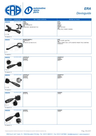 ERA
Devioguida
Codice ERA Sottogruppo OE / Codice confronto Montato sui veicoli
440250 LEVA DEVIO GUIDA FORD
1108821
FORD USA
YM2117K478AAYYE
VW
4B0 953 503 F, 4B0 953 503 F 01C
AUDI
A3, A6
FORD
GALAXY
SKODA
FABIA, OCTAVIA
VW
BORA, GOLF, PASSAT, SHARAN
N° raccordi: 10
440251 LEVA DEVIO GUIDA MAGNETI MARELLI
000050083010
VW
321 953 513, 321 953 513 01C
AUDI
80, 90, COUPE, QUATTRO
VW
CADDY, DERBY, GOLF, JETTA, KAEFER, PASSAT, POLO, SANTANA,
SCIROCCO
N° raccordi: 4
440252 LEVA DEVIO GUIDA CHEVROLET
96 314 332
DAEWOO
96 314 332
CHEVROLET
SPARK
DAEWOO
MATIZ
N° raccordi: 10
440253 LEVA DEVIO GUIDA CHEVROLET
96 314 334
DAEWOO
96 314 334
CHEVROLET
SPARK
DAEWOO
MATIZ
N° raccordi: 9
440254 LEVA DEVIO GUIDA DAEWOO
96 230 794
DAEWOO
LANOS
N° raccordi: 10
440255 LEVA DEVIO GUIDA DAEWOO
96 242 526
DAEWOO
LANOS
N° raccordi: 12
ERA S.p.A. Via F. Santi, 15 - 10024 Moncalieri (TO) Italy - Tel. +39 011.6891511 - Fax +39 011.6472862 - italia@eraspares.it - www.eraspares.it
Original equipment numbers and pictures in this catalogue are used for reference purposes only. Pag. 30 di 81
 