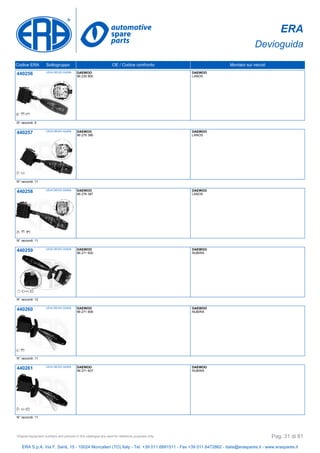 ERA
Devioguida
Codice ERA Sottogruppo OE / Codice confronto Montato sui veicoli
440256 LEVA DEVIO GUIDA DAEWOO
96 230 800
DAEWOO
LANOS
N° raccordi: 9
440257 LEVA DEVIO GUIDA DAEWOO
96 276 386
DAEWOO
LANOS
N° raccordi: 11
440258 LEVA DEVIO GUIDA DAEWOO
96 276 387
DAEWOO
LANOS
N° raccordi: 11
440259 LEVA DEVIO GUIDA DAEWOO
96 271 600
DAEWOO
NUBIRA
N° raccordi: 12
440260 LEVA DEVIO GUIDA DAEWOO
96 271 606
DAEWOO
NUBIRA
N° raccordi: 11
440261 LEVA DEVIO GUIDA DAEWOO
96 271 607
DAEWOO
NUBIRA
N° raccordi: 11
ERA S.p.A. Via F. Santi, 15 - 10024 Moncalieri (TO) Italy - Tel. +39 011.6891511 - Fax +39 011.6472862 - italia@eraspares.it - www.eraspares.it
Original equipment numbers and pictures in this catalogue are used for reference purposes only. Pag. 31 di 81
 