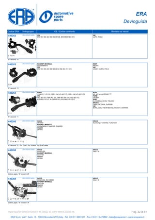 ERA
Devioguida
Codice ERA Sottogruppo OE / Codice confronto Montato sui veicoli
440262 LEVA DEVIO GUIDA VW
6N0 953 503 AD, 6N0 953 519 B, 6N0 953 519 B 01C
VW
LUPO, POLO
N° raccordi: 10
440263 LEVA DEVIO GUIDA MAGNETI MARELLI
000050095010
VW
6N0 953 503 AD, 6N0 953 513, 6N0 953 513 01C
SEAT
AROSA
VW
CADDY, LUPO, POLO
N° raccordi: 13
440264 LEVA DEVIO GUIDA FORD
1108819, 1121519, YM21-14K147-AAYYEI, YM21-14K147-AAYYEJ
VW
18G 953 513, 7M0 953 504, 7M0 953 504 01C, 8L0 953 513,
8L0 953 513 01C, 8L0 953 513 G, 8L0 953 513 G 01C
AUDI
A2, A3, A6, ALLROAD, TT
FORD
GALAXY
SEAT
ALHAMBRA, LEON, TOLEDO
SKODA
FABIA, OCTAVIA, SUPERB
VW
BORA, GOLF, NEW BEETLE, PASSAT, SHARAN
N° raccordi: 11
440266 LEVA DEVIO GUIDA IVECO
4813404
MAGNETI MARELLI
000042325010, DA42325, DV42325
VALEO
251543
IVECO
EuroCargo, TurboStar, TurboTech
N° raccordi: 27, Pin: 7 red, Pin: 8 black, Pin: 8+4F white
440268 LEVA DEVIO GUIDA IVECO
500321203
MAGNETI MARELLI
DA43153
VALEO
251550
IVECO
DAILY III
Colore: grigio, N° raccordi: 28
440269 LEVA DEVIO GUIDA IVECO
500321204, 504108890
MAGNETI MARELLI
DA43154
VALEO
251551
IVECO
DAILY III
Colore: grigio, N° raccordi: 34
ERA S.p.A. Via F. Santi, 15 - 10024 Moncalieri (TO) Italy - Tel. +39 011.6891511 - Fax +39 011.6472862 - italia@eraspares.it - www.eraspares.it
Original equipment numbers and pictures in this catalogue are used for reference purposes only. Pag. 32 di 81
 