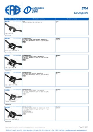 ERA
Devioguida
Codice ERA Sottogruppo OE / Codice confronto Montato sui veicoli
440301 LEVA DEVIO GUIDA FORD
1041412, 97KG-14K147-AD, 97KG-14K147-CB
FORD
KA
N° raccordi: 22
440302 LEVA DEVIO GUIDA CITROEN/PEUGEOT
6239 L5, 6239 V7, 6242 76, 96 466 658 XT, 96 466 658 ZL,
96 509 726 XT, 96 530 935 XT, 96 574 416 XT, 96 605 689 XT
VALEO
251485
PEUGEOT
206+, 307
N° raccordi: 24
440303 LEVA DEVIO GUIDA CITROEN/PEUGEOT
6239 JJ, 6239 L8, 6239 V2, 6242 71, 96 466 653 XT,
96 466 653 ZL, 96 509 721 XT, 96 530 930 XT, 96 574 411 XT,
96 605 684 XT
VALEO
251486
PEUGEOT
307
N° raccordi: 24
440304 LEVA DEVIO GUIDA CITROEN/PEUGEOT
6239 V6, 6242 75, 96 466 657 XT, 96 466 657 ZL,
96 509 725 XT, 96 530 934 XT, 96 574 415 XT, 96 605 688 XT
VALEO
251488
PEUGEOT
307
N° raccordi: 24
440305 LEVA DEVIO GUIDA CITROEN/PEUGEOT
6239 L9, 6239 V3, 6242 72, 6242 J5, 96 466 654 XT,
96 466 654 ZL, 96 509 722 XT, 96 530 931 XT, 96 574 412 XT,
96 605 685 XT
VALEO
251489
PEUGEOT
307
N° raccordi: 24
440306 LEVA DEVIO GUIDA CITROEN/PEUGEOT
6239 L6, 6239 PL, 6239 V5, 6239 WF, 6242 74, 96 466 656 XT,
96 466 656 ZL, 96 509 724 XT, 96 530 933 XT, 96 574 414 XT,
96 605 687 XT
MAGNETI MARELLI
000050137010, DA50137
VALEO
251490
PEUGEOT
1007, 307
N° raccordi: 24
ERA S.p.A. Via F. Santi, 15 - 10024 Moncalieri (TO) Italy - Tel. +39 011.6891511 - Fax +39 011.6472862 - italia@eraspares.it - www.eraspares.it
Original equipment numbers and pictures in this catalogue are used for reference purposes only. Pag. 37 di 81
 