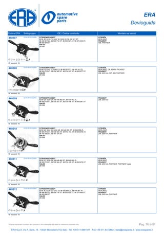 ERA
Devioguida
Codice ERA Sottogruppo OE / Codice confronto Montato sui veicoli
440307 LEVA DEVIO GUIDA CITROEN/PEUGEOT
6239 JR, 6239 P2, 6242 30, 6242 63, 96 450 911 XT,
96 450 911 ZL, 96 509 712 XT, 96 530 921 XT, 96 574 402 XT,
96 605 676 XT
VALEO
251491
CITROËN
BERLINGO
PEUGEOT
406, PARTNER
N° raccordi: 18
440308 LEVA DEVIO GUIDA CITROEN/PEUGEOT
6239 P3, 6242 31, 6242 C2, 96 450 912 XT, 96 450 912 ZL,
96 509 713 XT, 96 530 922 XT, 96 574 403 XT, 96 605 677 XT
VALEO
251492
CITROËN
BERLINGO, C8, XSARA PICASSO
PEUGEOT
206, 206 Van, 307, 406, PARTNER
N° raccordi: 18
440309 LEVA DEVIO GUIDA CITROEN/PEUGEOT
6239 Q4, 6239 QN, 96 446 863 XT, 96 446 863 ZL,
96 509 718 XT, 96 530 927 XT, 96 574 408 XT, 96 605 681 XT
VALEO
251493
PEUGEOT
206, 206 Van
N° raccordi: 18
440310 LEVA DEVIO GUIDA CITROEN/PEUGEOT
6239 Q0, 6242 32, 6242 QA, 96 446 859 XT, 96 446 859 ZL,
96 509 714 XT, 96 530 923 XT, 96 574 404 XT, 96 605 678 XT,
96 787 365 XT, 96 787 376 XT
VALEO
251494
CITROËN
BERLINGO
PEUGEOT
206, 206 Van, PARTNER
N° raccordi: 18
440311 LEVA DEVIO GUIDA CITROEN/PEUGEOT
6239 Q1, 6239 QK, 96 446 860 XT, 96 446 860 ZL,
96 509 715 XT, 96 530 924 XT, 96 574 405 XT, 96 605 679 XT
VALEO
251495
CITROËN
BERLINGO
PEUGEOT
206, 206 Van, PARTNER, PARTNER Tepee
N° raccordi: 18
440312 LEVA DEVIO GUIDA CITROEN/PEUGEOT
6239 JK, 6239 Q2, 6242 33, 96 436 866 ZL, 96 446 861 XT,
96 446 861 ZL, 96 509 716 XT, 96 530 925 XT, 96 574 406 XT,
96 605 680 XT
VALEO
251496
CITROËN
BERLINGO
PEUGEOT
206, 206 Van, PARTNER
N° raccordi: 18
ERA S.p.A. Via F. Santi, 15 - 10024 Moncalieri (TO) Italy - Tel. +39 011.6891511 - Fax +39 011.6472862 - italia@eraspares.it - www.eraspares.it
Original equipment numbers and pictures in this catalogue are used for reference purposes only. Pag. 38 di 81
 