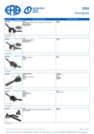 ERA
Devioguida
Codice ERA Sottogruppo OE / Codice confronto Montato sui veicoli
440326 LEVA DEVIO GUIDA FORD
6660490, 6789402, 6944964, 90FG-13335C-2A, 90FG1-4K147C-2A,
93FG-13335C-2A
MAGNETI MARELLI
000050161010
FORD
FIESTA
N° raccordi: 19
440327 LEVA DEVIO GUIDA FORD
7010041, 94FG-13335C-1A
MAGNETI MARELLI
000050162010
FORD
FIESTA
N° raccordi: 19
440328 LEVA DEVIO GUIDA FIAT
735360979, 735444634
VALEO
251515
FIAT
PANDA
N° raccordi: 41
440329 LEVA DEVIO GUIDA CITROEN/PEUGEOT
6253 59
FIAT
9612225469, 9612225480
VALEO
251279
CITROËN
AX, JUMPY, ZX
FIAT
SCUDO
PEUGEOT
EXPERT
N° raccordi: 13
440331 LEVA DEVIO GUIDA FIAT
717247080
MAGNETI MARELLI
DA43142
VALEO
251355
FIAT
CINQUECENTO
N° raccordi: 29
440332 LEVA DEVIO GUIDA FORD
1646003, 6140696, 6195211, 86VB1-1K665B-1A, 86VB-11K665-BA,
86VB-11K665-BB
FORD
TRANSIT
N° raccordi: 12
ERA S.p.A. Via F. Santi, 15 - 10024 Moncalieri (TO) Italy - Tel. +39 011.6891511 - Fax +39 011.6472862 - italia@eraspares.it - www.eraspares.it
Original equipment numbers and pictures in this catalogue are used for reference purposes only. Pag. 41 di 81
 