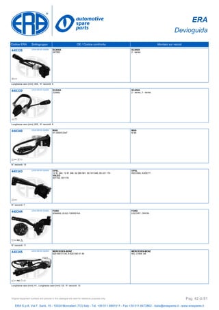 ERA
Devioguida
Codice ERA Sottogruppo OE / Codice confronto Montato sui veicoli
440338 LEVA DEVIO GUIDA SCANIA
347893
SCANIA
2 - series
Lunghezza cavo [mm]: 400, N° raccordi: 9
440339 LEVA DEVIO GUIDA SCANIA
330982
SCANIA
2 - series, 3 - series
Lunghezza cavo [mm]: 400, N° raccordi: 9
440340 LEVA DEVIO GUIDA MAN
81 25505 0347
MAN
M 90
N° raccordi: 15
440343 LEVA DEVIO GUIDA OPEL
12 41 244, 12 41 246, 52 286 061, 90 181 846, 90 221 174
VALEO
501152, 501178
OPEL
ASCONA, KADETT
N° raccordi: 7
440344 LEVA DEVIO GUIDA FORD
6066606, 81AG-13B302-AA
FORD
ESCORT, ORION
N° raccordi: 11
440345 LEVA DEVIO GUIDA MERCEDES-BENZ
620 540 01 45, A 620 540 01 45
MERCEDES-BENZ
NG, O 404, SK
Lunghezza cavo [mm]: 41, Lunghezza cavo [mm]: 53, N° raccordi: 15
ERA S.p.A. Via F. Santi, 15 - 10024 Moncalieri (TO) Italy - Tel. +39 011.6891511 - Fax +39 011.6472862 - italia@eraspares.it - www.eraspares.it
Original equipment numbers and pictures in this catalogue are used for reference purposes only. Pag. 42 di 81
 
