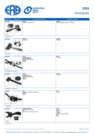 ERA
Devioguida
Codice ERA Sottogruppo OE / Codice confronto Montato sui veicoli
440382 LEVA DEVIO GUIDA NISSAN
25540-0F100, 25540-4F100
NISSAN
MICRA, PRIMERA, SERENA, TERRANO II
N° raccordi: 12
440386 LEVA DEVIO GUIDA NISSAN
25260-70J00
NISSAN
PRIMERA
N° raccordi: 9
440387 LEVA DEVIO GUIDA IVECO
4837680, 99445169
MAGNETI MARELLI
000043000010, DV43000
VALEO
251556
IVECO
EuroCargo
Colore: grigio, N° raccordi: 15
440389 LEVA DEVIO GUIDA IVECO
17147039
MAGNETI MARELLI
000043001010, DV43001
VALEO
251558
IVECO
EuroCargo
Colore: grigio, N° raccordi: 6
440391 LEVA DEVIO GUIDA FIAT
735360981, 735398130, 735444636
VALEO
251517
FIAT
PANDA
N° raccordi: 33
440392 LEVA DEVIO GUIDA MAGNETI MARELLI
000050091010, DA50091
VW
4B0 953 503 G, 4B0 953 503 G 01C
AUDI
A2, A6, TT
SEAT
TOLEDO
SKODA
FABIA, OCTAVIA, SUPERB
VW
BORA
N° raccordi: 14
ERA S.p.A. Via F. Santi, 15 - 10024 Moncalieri (TO) Italy - Tel. +39 011.6891511 - Fax +39 011.6472862 - italia@eraspares.it - www.eraspares.it
Original equipment numbers and pictures in this catalogue are used for reference purposes only. Pag. 48 di 81
 