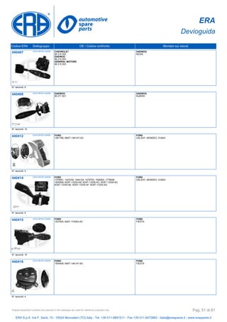ERA
Devioguida
Codice ERA Sottogruppo OE / Codice confronto Montato sui veicoli
440407 LEVA DEVIO GUIDA CHEVROLET
96 215 553
DAEWOO
96 215 553
GENERAL MOTORS
96 215 553
DAEWOO
NEXIA
N° raccordi: 6
440408 LEVA DEVIO GUIDA DAEWOO
96 271 601
DAEWOO
NUBIRA
N° raccordi: 10
440412 LEVA DEVIO GUIDA FORD
1481786, 6M2T-14K147-DG
FORD
GALAXY, MONDEO, S-MAX
N° raccordi: 5
440414 LEVA DEVIO GUIDA FORD
1378951, 1433749, 1444124, 1479753, 1508263, 1778046,
1835508, 6G9T-13335-AB, 6G9T-13335-AC, 6G9T-13335-AD,
6G9T-13335-AE, 6G9T-13335-AF, 6G9T-13335-AG
FORD
GALAXY, MONDEO, S-MAX
N° raccordi: 9
440415 LEVA DEVIO GUIDA FORD
1537625, 8A6T-17A553-AC
FORD
FIESTA
N° raccordi: 10
440416 LEVA DEVIO GUIDA FORD
1544408, 8A6T-14K147-AD
FORD
FIESTA
N° raccordi: 4
ERA S.p.A. Via F. Santi, 15 - 10024 Moncalieri (TO) Italy - Tel. +39 011.6891511 - Fax +39 011.6472862 - italia@eraspares.it - www.eraspares.it
Original equipment numbers and pictures in this catalogue are used for reference purposes only. Pag. 51 di 81
 