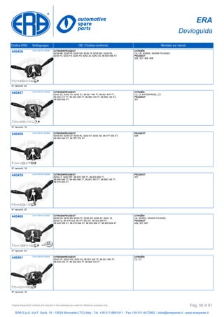 ERA
Devioguida
Codice ERA Sottogruppo OE / Codice confronto Montato sui veicoli
440456 LEVA DEVIO GUIDA CITROEN/PEUGEOT
6239 M6, 6239 P0, 6239 QA, 6239 T6, 6239 W5, 6239 X5,
6239 Y0, 6239 Y5, 6239 Y9, 6242 20, 6242 C6, 96 605 656 XT
CITROËN
C5, C8, XSARA, XSARA PICASSO
PEUGEOT
206, 307, 406, 806
N° raccordi: 24
440457 LEVA DEVIO GUIDA CITROEN/PEUGEOT
6242 GC, 6242 VV, 6242 X1, 96 601 440 77, 96 601 454 77,
96 640 417 77, 96 640 456 77, 96 660 120 77, 96 660 120 XT,
98 069 808 XT
CITROËN
C2, C2 ENTERPRISE, C3
PEUGEOT
307
N° raccordi: 16
440458 LEVA DEVIO GUIDA CITROEN/PEUGEOT
6239 AH, 6239 Q7, 6239 RL, 6242 67, 6242 G6, 96 477 529 XT,
96 654 549 XT, 96 787 374 XT
PEUGEOT
206
N° raccordi: 18
440459 LEVA DEVIO GUIDA CITROEN/PEUGEOT
6242 LF, 6242 WF, 96 635 799 77, 96 635 805 77,
96 640 449 77, 96 640 488 77, 96 651 593 77, 96 660 145 77,
98 070 053 XT
PEUGEOT
307
N° raccordi: 20
440460 LEVA DEVIO GUIDA CITROEN/PEUGEOT
6239 AN, 6239 M4, 6239 PY, 6239 W3, 6239 X7, 6242 19,
6242 C5, 96 476 542, 96 477 542 XT, 96 533 585 XT,
96 542 558 XT, 96 574 694 XT, 96 605 654 77, 96 605 654 XT
CITROËN
C8, XSARA, XSARA PICASSO
PEUGEOT
206, 307, 807
N° raccordi: 24
440461 LEVA DEVIO GUIDA CITROEN/PEUGEOT
6242 GF, 6242 VW, 6242 X3, 96 601 446 77, 96 601 460 77,
96 640 423 77, 96 640 462 77, 96 660 124 77
CITROËN
C2, C3
N° raccordi: 16
ERA S.p.A. Via F. Santi, 15 - 10024 Moncalieri (TO) Italy - Tel. +39 011.6891511 - Fax +39 011.6472862 - italia@eraspares.it - www.eraspares.it
Original equipment numbers and pictures in this catalogue are used for reference purposes only. Pag. 58 di 81
 
