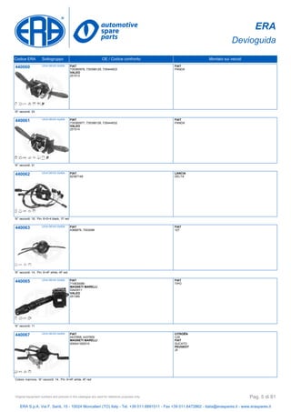 ERA
Devioguida
Codice ERA Sottogruppo OE / Codice confronto Montato sui veicoli
440060 LEVA DEVIO GUIDA FIAT
735360978, 735398129, 735444633
VALEO
251513
FIAT
PANDA
N° raccordi: 33
440061 LEVA DEVIO GUIDA FIAT
735360977, 735398128, 735444632
VALEO
251514
FIAT
PANDA
N° raccordi: 31
440062 LEVA DEVIO GUIDA FIAT
82387148
LANCIA
DELTA
N° raccordi: 16, Pin: 6+5+4 black, 1F red
440063 LEVA DEVIO GUIDA FIAT
4366876, 7503098
FIAT
127
N° raccordi: 14, Pin: 6+4F white, 4F red
440065 LEVA DEVIO GUIDA FIAT
710630080
MAGNETI MARELLI
DA43011
VALEO
251385
FIAT
TIPO
N° raccordi: 11
440067 LEVA DEVIO GUIDA FIAT
4437858, 4437859
MAGNETI MARELLI
000041392010
CITROËN
C25
FIAT
DUCATO
PEUGEOT
J5
Colore: marrone, N° raccordi: 14, Pin: 6+4F white, 4F red
ERA S.p.A. Via F. Santi, 15 - 10024 Moncalieri (TO) Italy - Tel. +39 011.6891511 - Fax +39 011.6472862 - italia@eraspares.it - www.eraspares.it
Original equipment numbers and pictures in this catalogue are used for reference purposes only. Pag. 5 di 81
 
