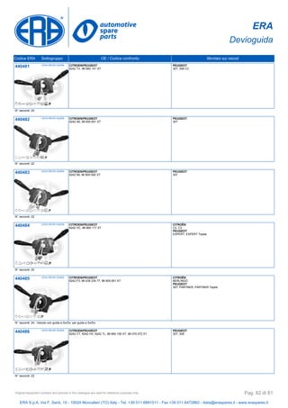 ERA
Devioguida
Codice ERA Sottogruppo OE / Codice confronto Montato sui veicoli
440481 LEVA DEVIO GUIDA CITROEN/PEUGEOT
6242 TV, 96 660 141 XT
PEUGEOT
307, 308 CC
N° raccordi: 20
440482 LEVA DEVIO GUIDA CITROEN/PEUGEOT
6242 A6, 96 605 601 XT
PEUGEOT
307
N° raccordi: 22
440483 LEVA DEVIO GUIDA CITROEN/PEUGEOT
6242 99, 96 605 592 XT
PEUGEOT
307
N° raccordi: 22
440484 LEVA DEVIO GUIDA CITROEN/PEUGEOT
6242 VC, 96 660 117 XT
CITROËN
C2, C3
PEUGEOT
EXPERT, EXPERT Tepee
N° raccordi: 20
440485 LEVA DEVIO GUIDA CITROEN/PEUGEOT
6242 F3, 96 439 234 77, 96 605 651 XT
CITROËN
BERLINGO
PEUGEOT
307, PARTNER, PARTNER Tepee
N° raccordi: 24, Veicolo con guida a Sx/Dx: per guida a Sx/Dx
440486 LEVA DEVIO GUIDA CITROEN/PEUGEOT
6242 CT, 6242 HV, 6242 TL, 96 660 150 XT, 98 070 072 XT
PEUGEOT
307, 308
N° raccordi: 22
ERA S.p.A. Via F. Santi, 15 - 10024 Moncalieri (TO) Italy - Tel. +39 011.6891511 - Fax +39 011.6472862 - italia@eraspares.it - www.eraspares.it
Original equipment numbers and pictures in this catalogue are used for reference purposes only. Pag. 62 di 81
 