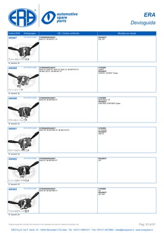 ERA
Devioguida
Codice ERA Sottogruppo OE / Codice confronto Montato sui veicoli
440487 LEVA DEVIO GUIDA CITROEN/PEUGEOT
6242 G1, 96 605 671 XT
PEUGEOT
206, 307
N° raccordi: 22
440489 LEVA DEVIO GUIDA CITROEN/PEUGEOT
6242 GJ, 6242 KT, 6242 T5, 6242 VJ, 96 626 575 XT,
96 660 128 XT, 98 069 847 XT
CITROËN
JUMPY
PEUGEOT
EXPERT, EXPERT Tepee
N° raccordi: 22
440490 LEVA DEVIO GUIDA CITROEN/PEUGEOT
6242 H4, 96 605 650 XT
CITROËN
BERLINGO, C5
PEUGEOT
PARTNER, PARTNER Tepee
N° raccordi: 24
440491 LEVA DEVIO GUIDA CITROEN/PEUGEOT
6242 PN, 96 643 945 XT, 98 062 016 XT
CITROËN
C3 Picasso
PEUGEOT
308 CC
N° raccordi: 22
440492 LEVA DEVIO GUIDA CITROEN/PEUGEOT
6242 A7, 96 605 602 XT
PEUGEOT
307
N° raccordi: 22
440493 LEVA DEVIO GUIDA CITROEN/PEUGEOT
6242 A4, 96 605 599 XT
CITROËN
C8
PEUGEOT
307, 807
N° raccordi: 24
ERA S.p.A. Via F. Santi, 15 - 10024 Moncalieri (TO) Italy - Tel. +39 011.6891511 - Fax +39 011.6472862 - italia@eraspares.it - www.eraspares.it
Original equipment numbers and pictures in this catalogue are used for reference purposes only. Pag. 63 di 81
 