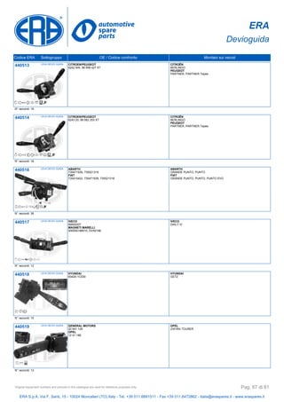 ERA
Devioguida
Codice ERA Sottogruppo OE / Codice confronto Montato sui veicoli
440513 LEVA DEVIO GUIDA CITROEN/PEUGEOT
6242 NW, 96 658 427 XT
CITROËN
BERLINGO
PEUGEOT
PARTNER, PARTNER Tepee
N° raccordi: 16
440514 LEVA DEVIO GUIDA CITROEN/PEUGEOT
6243 20, 98 062 253 XT
CITROËN
BERLINGO
PEUGEOT
PARTNER, PARTNER Tepee
N° raccordi: 16
440516 LEVA DEVIO GUIDA ABARTH
735471939, 735521318
FIAT
735410422, 735471939, 735521318
ABARTH
GRANDE PUNTO, PUNTO
FIAT
GRANDE PUNTO, PUNTO, PUNTO EVO
N° raccordi: 36
440517 LEVA DEVIO GUIDA IVECO
69500207
MAGNETI MARELLI
000050188010, DV50188
IVECO
DAILY IV
N° raccordi: 12
440518 LEVA DEVIO GUIDA HYUNDAI
93420-1C030
HYUNDAI
GETZ
N° raccordi: 10
440519 LEVA DEVIO GUIDA GENERAL MOTORS
20 941 129
OPEL
12 41 186
OPEL
ZAFIRA TOURER
N° raccordi: 12
ERA S.p.A. Via F. Santi, 15 - 10024 Moncalieri (TO) Italy - Tel. +39 011.6891511 - Fax +39 011.6472862 - italia@eraspares.it - www.eraspares.it
Original equipment numbers and pictures in this catalogue are used for reference purposes only. Pag. 67 di 81
 