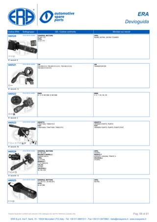 ERA
Devioguida
Codice ERA Sottogruppo OE / Codice confronto Montato sui veicoli
440520 LEVA DEVIO GUIDA GENERAL MOTORS
20 941 131
OPEL
12 41 177
OPEL
ADAM, ASTRA, ZAFIRA TOURER
N° raccordi: 8
440521 LEVA DEVIO GUIDA VW
7D0 953 513, 7D0 953 513 01C, 7D0 953 513 B,
7D0 953 513 B 01C
VW
TRANSPORTER
N° raccordi: 13
440522 LEVA DEVIO GUIDA BMW
61 31 8 363 668, 8 363 668
BMW
3, 5, 7, X3, X5, Z4
N° raccordi: 4
440523 LEVA DEVIO GUIDA ABARTH
735471934, 735521313
FIAT
735410424, 735471934, 735521313
ABARTH
GRANDE PUNTO, PUNTO
FIAT
GRANDE PUNTO, PUNTO, PUNTO EVO
N° raccordi: 36
440524 LEVA DEVIO GUIDA GENERAL MOTORS
93 160 239
MAGNETI MARELLI
000050120010
OPEL
44 10 524
RENAULT
77 01 048 912
VALEO
251563
VAUXHALL
93 160 239
OPEL
VIVARO
RENAULT
ESPACE, LAGUNA, TRAFIC II
VAUXHALL
VIVARO
N° raccordi: 13
440525 LEVA DEVIO GUIDA GENERAL MOTORS
13 129 721, 24 445 673
OPEL
62 40 288
OPEL
ASTRA
ERA S.p.A. Via F. Santi, 15 - 10024 Moncalieri (TO) Italy - Tel. +39 011.6891511 - Fax +39 011.6472862 - italia@eraspares.it - www.eraspares.it
Original equipment numbers and pictures in this catalogue are used for reference purposes only. Pag. 68 di 81
 