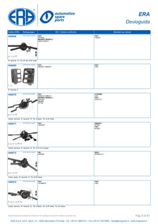 ERA
Devioguida
Codice ERA Sottogruppo OE / Codice confronto Montato sui veicoli
440068 LEVA DEVIO GUIDA FIAT
4470404
MAGNETI MARELLI
000041409010
FIAT
PANDA
N° raccordi: 14, Pin: 4F red, 6+4F white
440069 LEVA DEVIO GUIDA FIAT
5942657, 5998437
FIAT
UNO
N° raccordi: 5
440070 LEVA DEVIO GUIDA FIAT
5996212, 5996213
MAGNETI MARELLI
DA41557
VALEO
251362
CITROËN
C25
FIAT
DUCATO
Colore: marrone, N° raccordi: 15, Pin: 6 green, Pin: 6+3F white
440071 LEVA DEVIO GUIDA FIAT
18052877
ABARTH
RITMO
FIAT
RITMO
Colore: marrone, N° raccordi: 19, Pin: 5+4+4+3+3 black
440072 LEVA DEVIO GUIDA VW
3963523
SEAT
MARBELLA
Colore: grigio, N° raccordi: 13, Pin: 8+5F black
440074 LEVA DEVIO GUIDA FIAT
181996870
FIAT
UNO
Colore: marrone, N° raccordi: 19, Pin: 6 Black, Pin: 6+2F white, Pin: 6F yellow
ERA S.p.A. Via F. Santi, 15 - 10024 Moncalieri (TO) Italy - Tel. +39 011.6891511 - Fax +39 011.6472862 - italia@eraspares.it - www.eraspares.it
Original equipment numbers and pictures in this catalogue are used for reference purposes only. Pag. 6 di 81
 