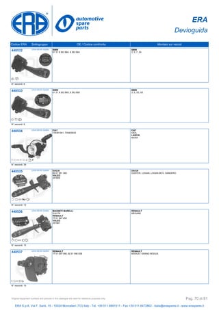 ERA
Devioguida
Codice ERA Sottogruppo OE / Codice confronto Montato sui veicoli
440532 LEVA DEVIO GUIDA BMW
61 31 8 363 664, 8 363 664
BMW
3, 5, 7, Z4
N° raccordi: 6
440533 LEVA DEVIO GUIDA BMW
61 31 8 363 669, 8 363 669
BMW
3, 5, X3, X5
N° raccordi: 9
440534 LEVA DEVIO GUIDA FIAT
735361941, 735400935
FIAT
IDEA
LANCIA
MUSA
N° raccordi: 39
440535 LEVA DEVIO GUIDA DACIA
60 01 551 360
VALEO
251605
DACIA
DUSTER, LOGAN, LOGAN MCV, SANDERO
N° raccordi: 13
440536 LEVA DEVIO GUIDA MAGNETI MARELLI
DJ0179
RENAULT
77 01 047 255
VALEO
251561
RENAULT
MEGANE
N° raccordi: 15
440537 LEVA DEVIO GUIDA RENAULT
77 01 057 090, 82 01 590 638
RENAULT
MODUS / GRAND MODUS
N° raccordi: 10
ERA S.p.A. Via F. Santi, 15 - 10024 Moncalieri (TO) Italy - Tel. +39 011.6891511 - Fax +39 011.6472862 - italia@eraspares.it - www.eraspares.it
Original equipment numbers and pictures in this catalogue are used for reference purposes only. Pag. 70 di 81
 