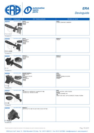 ERA
Devioguida
Codice ERA Sottogruppo OE / Codice confronto Montato sui veicoli
440553 LEVA DEVIO GUIDA DACIA
60 01 551 365
VALEO
251606
DACIA
LOGAN, LOGAN MCV, SANDERO
N° raccordi: 15
440554 LEVA DEVIO GUIDA DACIA
60 01 549 917
RENAULT
77 01 064 226
VALEO
251596
RENAULT
THALIA
N° raccordi: 15
440555 LEVA DEVIO GUIDA RENAULT
77 01 053 056
VALEO
251611
RENAULT
KANGOO
N° raccordi: 13
440556 LEVA DEVIO GUIDA MAGNETI MARELLI
000050121010
OPEL
44 32 044, 93 161 921
RENAULT
77 01 048 915
VALEO
251566
OPEL
VIVARO
RENAULT
ESPACE, LAGUNA, VEL SATIS
VAUXHALL
VIVARO
N° raccordi: 13
440557 LEVA DEVIO GUIDA VW
1K0 953 513 A, 1K0 953 513 F, 1K0 953 513 F 9B9,
1K0 953 513 G, 1K0 953 513 G 9B9
SEAT
ALTEA, ALTEA XL, LEON, TOLEDO
SKODA
OCTAVIA, SUPERB, YETI
VW
CADDY, EOS, GOLF, JETTA, SCIROCCO, TIGUAN, TOURAN
N° raccordi: 8
440558 LEVA DEVIO GUIDA RENAULT
28 47 47 29, 77 01 068 116, 82 01 359 127, 82 01 577 528
N° raccordi: 34
ERA S.p.A. Via F. Santi, 15 - 10024 Moncalieri (TO) Italy - Tel. +39 011.6891511 - Fax +39 011.6472862 - italia@eraspares.it - www.eraspares.it
Original equipment numbers and pictures in this catalogue are used for reference purposes only. Pag. 72 di 81
 