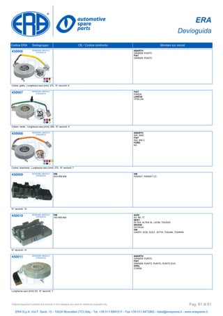 ERA
Devioguida
Codice ERA Sottogruppo OE / Codice confronto Montato sui veicoli
450006 SENSORE ANGOLO
STERZATA
ABARTH
GRANDE PUNTO
FIAT
GRANDE PUNTO
Colore: giallo, Lunghezza cavo [mm]: 272, N° raccordi: 6
450007 SENSORE ANGOLO
STERZATA
FIAT
PANDA
LANCIA
YPSILON
Colore: verde, Lunghezza cavo [mm]: 295, N° raccordi: 6
450008 SENSORE ANGOLO
STERZATA
ABARTH
500, 500C
FIAT
500, 500 C
FORD
KA
Colore: arancione, Lunghezza cavo [mm]: 272, N° raccordi: 7
450009 SENSORE ANGOLO
STERZATA
VW
3C0 959 654
VW
PASSAT, PASSAT CC
N° raccordi: 10
450010 SENSORE ANGOLO
STERZATA
VW
1K0 959 654
AUDI
A3, R8, TT
SEAT
ALTEA, ALTEA XL, LEON, TOLEDO
SKODA
OCTAVIA
VW
CADDY, EOS, GOLF, JETTA, TIGUAN, TOURAN
N° raccordi: 10
450011 SENSORE ANGOLO
STERZATA
ABARTH
GRANDE PUNTO
FIAT
GRANDE PUNTO, PUNTO, PUNTO EVO
OPEL
CORSA
Lunghezza cavo [mm]: 63, N° raccordi: 7
ERA S.p.A. Via F. Santi, 15 - 10024 Moncalieri (TO) Italy - Tel. +39 011.6891511 - Fax +39 011.6472862 - italia@eraspares.it - www.eraspares.it
Original equipment numbers and pictures in this catalogue are used for reference purposes only. Pag. 81 di 81
 