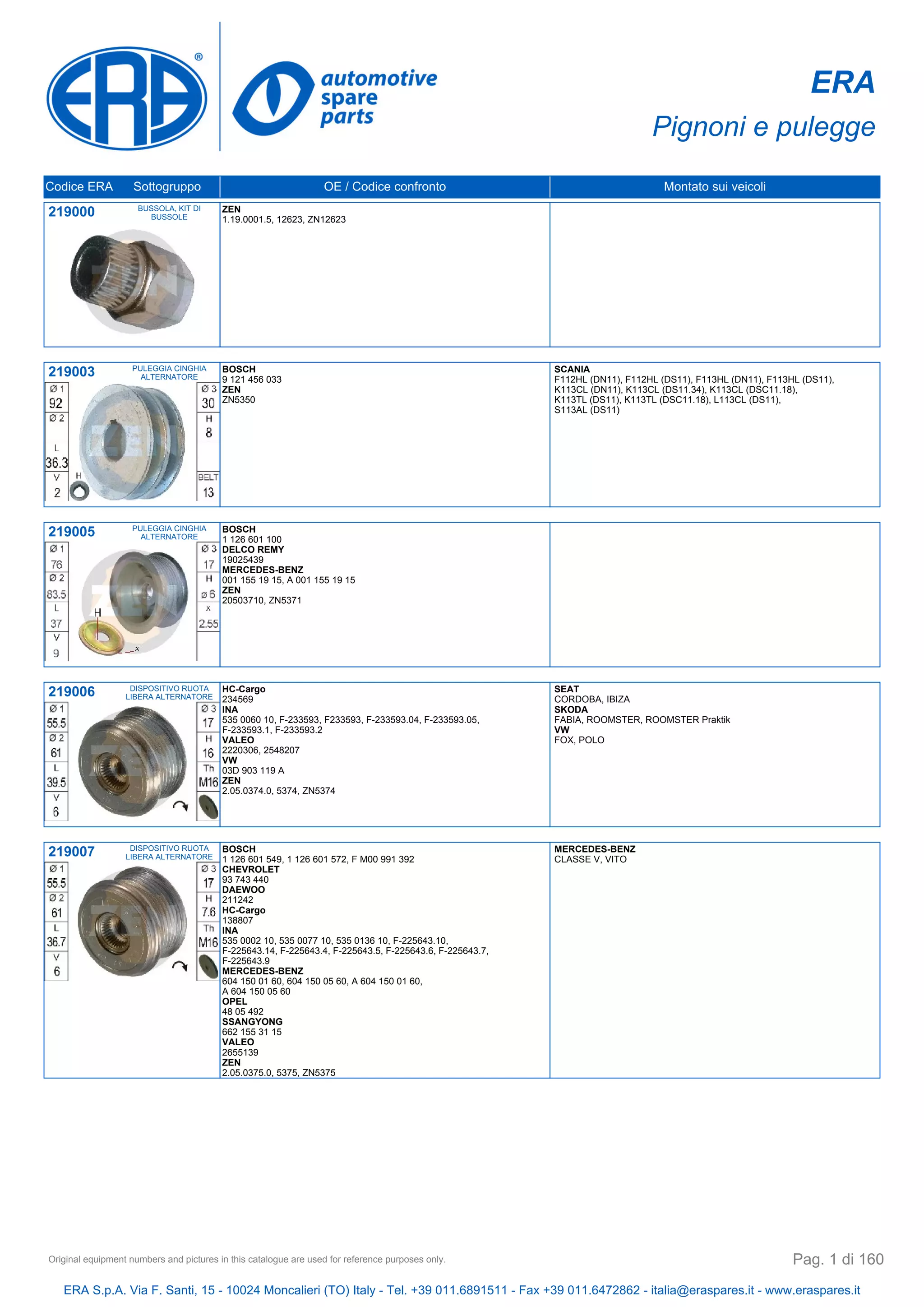 1011 Catalogo istituzionale pignoni_e_pulegge_20160607_it | PDF