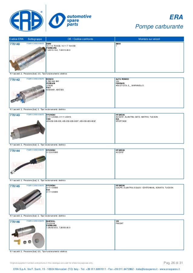 Era di Carburante Pompa 770117 per AUDI