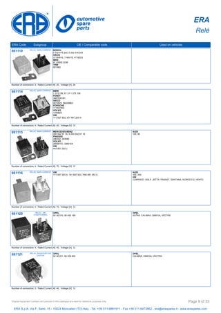 ERA
Relè
ERA Code Subgroup OE / Comparable code Used on vehicles
661110 RELAY, MAIN CURRENT BOSCH
0 332 014 203, 0 332 019 203
IVECO
01164016, 1164015, 4718223
MAN
81 25902 0236
TRW
601962
Number of connectors: 5, Rated Current [A]: 20, Voltage [V]: 24
661114 RELAY, MAIN CURRENT BMW
1 373 156, 61 31 1 373 156
FENDT
3467036 M1
IVECO
4812623, 98429863
PORSCHE
171937503
VOLVO
1259925
VW
171 937 503, 431 951 253 H
Number of connectors: 4, Rated Current [A]: 40, Voltage [V]: 12
661115 RELAY, MAIN CURRENT MERCEDES-BENZ
000 542 97 19, A 000 542 97 19
PIAGGIO
290042, 293580
VOLVO
28058151, 3464104
VW
443 951 253 J
AUDI
100, 80
Number of connectors: 4, Rated Current [A]: 70, Voltage [V]: 12
661116 RELAY, MAIN CURRENT VW
171 937 503 A, 191 937 503, 7M0 951 253 A
AUDI
100, 200
VW
CORRADO, GOLF, JETTA, PASSAT, SANTANA, SCIROCCO, VENTO
Number of connectors: 4, Rated Current [A]: 70, Voltage [V]: 12
661120 RELAY, AIR
CONDITIONING
OPEL
62 38 516, 90 450 169
OPEL
ASTRA, CALIBRA, OMEGA, VECTRA
Number of connectors: 4, Rated Current [A]: 40, Voltage [V]: 12
661121 RELAY, RADIATOR FAN
CASTOR
OPEL
62 38 501, 90 459 640
OPEL
CALIBRA, OMEGA, VECTRA
Number of connectors: 5, Rated Current [A]: 40, Voltage [V]: 12
ERA S.p.A. Via F. Santi, 15 - 10024 Moncalieri (TO) Italy - Tel. +39 011.6891511 - Fax +39 011.6472862 - era@eraspares.it - www.eraspares.com
Original equipment numbers and pictures in this catalogue are used for reference purposes only. Page 9 of 33
 