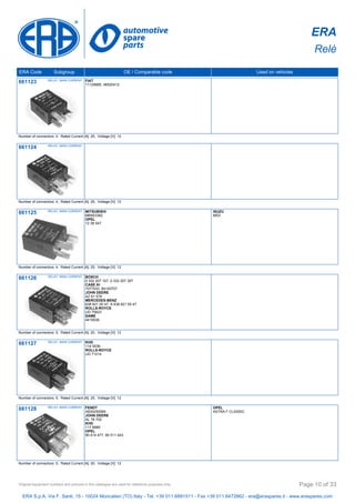 ERA
Relè
ERA Code Subgroup OE / Comparable code Used on vehicles
661123 RELAY, MAIN CURRENT FIAT
11129885, 46520412
Number of connectors: 4, Rated Current [A]: 25, Voltage [V]: 12
661124 RELAY, MAIN CURRENT
Number of connectors: 4, Rated Current [A]: 25, Voltage [V]: 12
661125 RELAY, MAIN CURRENT MITSUBISHI
MB953382
OPEL
12 38 547
ISUZU
MIDI
Number of connectors: 4, Rated Current [A]: 25, Voltage [V]: 12
661126 RELAY, MAIN CURRENT BOSCH
0 332 207 107, 0 332 207 307
CASE IH
7077033, 84100707
JOHN DEERE
AZ 61 578
MERCEDES-BENZ
638 821 00 47, A 638 821 00 47
ROLLS-ROYCE
UD 75823
SAME
4419536
Number of connectors: 5, Rated Current [A]: 20, Voltage [V]: 12
661127 RELAY, MAIN CURRENT KHD
114 5036
ROLLS-ROYCE
UD 71214
Number of connectors: 5, Rated Current [A]: 25, Voltage [V]: 12
661128 RELAY, MAIN CURRENT FENDT
X830250069
JOHN DEERE
AL 76 702
KHD
117 8985
OPEL
90 414 477, 90 511 443
OPEL
ASTRA F CLASSIC
Number of connectors: 5, Rated Current [A]: 20, Voltage [V]: 12
ERA S.p.A. Via F. Santi, 15 - 10024 Moncalieri (TO) Italy - Tel. +39 011.6891511 - Fax +39 011.6472862 - era@eraspares.it - www.eraspares.com
Original equipment numbers and pictures in this catalogue are used for reference purposes only. Page 10 of 33
 