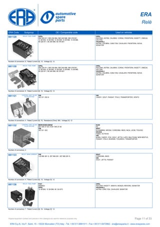 ERA
Relè
ERA Code Subgroup OE / Comparable code Used on vehicles
661129 RELAY, FUEL PUMP OPEL
090 225 811, 090 230 894, 090 240 698, 090 378 651,
12 38 539, 12 38 540, 12 38 549, 12 38 960, 12 38 966,
90 225 811, 90 240 698, 90 378 651
OPEL
ASCONA, ASTRA, CALIBRA, CORSA, FRONTERA, KADETT, OMEGA,
VECTRA
VAUXHALL
ASTRA, CALIBRA, CARLTON, CAVALIER, FRONTERA, NOVA,
SENATOR
Number of connectors: 6, Rated Current [A]: 15, Voltage [V]: 12
661130 RELAY, FUEL PUMP OPEL
090 225 811, 090 230 894, 090 240 698, 090 378 651,
12 38 539, 12 38 540, 12 38 549, 12 38 960, 12 38 966,
90 225 811, 90 240 698, 90 378 651
OPEL
ASCONA, ASTRA, CALIBRA, CORSA, FRONTERA, KADETT, OMEGA,
VECTRA
VAUXHALL
ASTRA, CALIBRA, CARLTON, CAVALIER, FRONTERA, NOVA,
SENATOR
Number of connectors: 6, Rated Current [A]: 15, Voltage [V]: 12
661131 CONTROL UNIT, GLOW
PLUG SYSTEM
VW
357 911 253 A
VW
CADDY, GOLF, PASSAT, POLO, TRANSPORTER, VENTO
Number of connectors: 4, Rated Current [A]: 70, Resistance [Ohm]: 560, Voltage [V]: 12
661132 CONTROL UNIT, GLOW
PLUG SYSTEM
MERCEDES-BENZ
001 545 27 05, A 001 545 27 05
VW
357 911 253
AUDI
A3
SEAT
ALHAMBRA, AROSA, CORDOBA, IBIZA, INCA, LEON, TOLEDO
SKODA
FABIA, OCTAVIA
VW
BORA, CADDY, FOX, GOLF, JETTA, LUPO, MULTIVAN, NEW BEETLE,
PASSAT, POLO, SHARAN, TOUAREG, TRANSPORTER
Number of connectors: 4
661133 RELAY, MAIN CURRENT VW
1J0 906 381 A, 357 906 381, 357 906 381 A
SEAT
CORDOBA, IBIZA
VW
GOLF, JETTA, PASSAT
Number of connectors: 4, Rated Current [A]: 15, Voltage [V]: 12
661136 RELAY, FUEL PUMP FIAT
5946923
OPEL
12 38 563, 12 38 566, 90 124 673
OPEL
ASCONA, KADETT, MANTA, MONZA, REKORD, SENATOR
VAUXHALL
ASTRA, CARLTON, CAVALIER, SENATOR
Number of connectors: 7, Rated Current [A]: 16, Voltage [V]: 12
ERA S.p.A. Via F. Santi, 15 - 10024 Moncalieri (TO) Italy - Tel. +39 011.6891511 - Fax +39 011.6472862 - era@eraspares.it - www.eraspares.com
Original equipment numbers and pictures in this catalogue are used for reference purposes only. Page 11 of 33
 