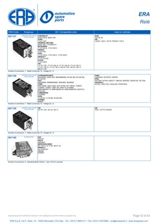 ERA
Relè
ERA Code Subgroup OE / Comparable code Used on vehicles
661137 CONTROL UNIT, GLOW
PLUG SYSTEM
CHEVROLET
443911261A, 893911261
FORD
1719-11261
GENERAL MOTORS
443911261, 71618502101
MITSUBISHI
171911261B, 171911261C
NISSAN
171911261
OPEL
171911261A, 171911261C, 171911261D
RENAULT
17 19 112 61B
STEYR
171911261E
VW
171 911 261, 171 911 261 A, 171 911 261 B, 171 911 261 C,
171 911 261 D, 171 911 261 E, 443 911 261, 443 911 261 A,
893 911 261
AUDI
100, 80, 90
VW
CADDY, GOLF, JETTA, PASSAT, POLO
Number of connectors: 7, Rated Current [A]: 70, Voltage [V]: 12
661138 CONTROL UNIT, GLOW
PLUG SYSTEM
CITROEN/PEUGEOT
090228928, 090341822, 88BG8B658AA, 90 040 992, 90 228 928,
90 240 651
FIAT
090040992, 83BB6M092BA, 90040992, 90228928
FORD
0900-40992, 0903-41822, 0910-97769, 0911-08750, 1238537,
1238565, 1238627, 35601160, 3650116, 6143688,
83BB-6M092A-1A, 83BB-6M092-AA, 83BB-6M092-BA, 90276101,
90341822
LOMBARDINI
21930840
OPEL
12 38 532, 12 38 565, 90 464 952
STRIBEL
899052
FORD
GRANADA, SCORPIO, SIERRA
OPEL
ASCONA, ASTRA, KADETT, OMEGA, REKORD, SENATOR, VECTRA
VAUXHALL
ASTRA, CARLTON, CAVALIER, FRONTERA
Number of connectors: 7, Rated Current [A]: 70, Voltage [V]: 12
661139 CONTROL UNIT, GLOW
PLUG SYSTEM
VW
321 911 261, 321 911 261 C
VW
GOLF, JETTA, PASSAT
Number of connectors: 7, Rated Current [A]: 70, Voltage [V]: 12
661140 FLASHER UNIT DAF
039 947
IVECO
42024467
MERCEDES-BENZ
001 544 51 32, A 001 544 51 32
RENAULT
55 16 039 947
VOLVO
6039947
Number of connectors: 6, Operating Mode: Electric, Type: VOLVO universal
ERA S.p.A. Via F. Santi, 15 - 10024 Moncalieri (TO) Italy - Tel. +39 011.6891511 - Fax +39 011.6472862 - era@eraspares.it - www.eraspares.com
Original equipment numbers and pictures in this catalogue are used for reference purposes only. Page 12 of 33
 