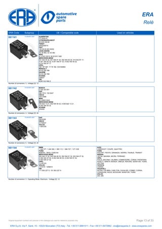 ERA
Relè
ERA Code Subgroup OE / Comparable code Used on vehicles
661141 FLASHER UNIT AUWÄRTER
771-BG015
CITROEN/PEUGEOT
95 635 339 80
FENDT
X830250014
FIAT
105 08 65 093 00/00
JOHN DEERE
AZ 26 993, AZ 30 382
MAN
81 27421 6010, 90 81616 1282
MERCEDES-BENZ
001 544 45 32, 001 544 91 32, 002 544 54 32, 014 542 67 17,
A 001 544 45 32, A 001 544 91 32, A 002 544 54 32,
A 014 542 67 17
OPEL
090 187 597, 17 76 164, V43160800
RENAULT
50 00 255 789
SAVIEM
50 00 255 789
SCANIA
229527
VW
KDW HL0 904 2
Number of connectors: 3, Voltage [V]: 12
661142 FLASHER UNIT BOSCH
0 335 323 001
DAF
086 7510, 152 6247
IVECO
42013486
MAN
82 25902 0042
MERCEDES-BENZ
000 822 13 21, 002 544 55 32, A 000 822 13 21,
A 002 544 55 32
SCANIA
233200
Number of connectors: 3, Voltage [V]: 24
661143 FLASHER UNIT DAF
028 8326
IVECO
41730537
VOLVO
11087239
Number of connectors: 4, Voltage [V]: 24
661144 FLASHER UNIT BMW
1 244 377, 1 244 392, 1 365 113, 1 366 727, 1 371 539
FORD
6048781, 78GG-13350-AA
MERCEDES-BENZ
002 544 37 32, 002 544 48 32, 002 544 91 32, 003 544 27 32,
A 002 544 37 32, A 002 544 48 32, A 002 544 91 32,
A 003 544 27 32
OPEL
12 26 919
VOLVO
1215737, 1259615
VW
111 953 227 D, 191 953 227 A
AUDI
CABRIOLET, COUPE, QUATTRO
FORD
ESCORT, FIESTA, GRANADA, SIERRA, TAUNUS, TRANSIT
NISSAN
100 NX, MAXIMA, MICRA, TERRANO
OPEL
AGILA, ASCONA, CALIBRA, COMMODORE, CORSA, FRONTERA,
KADETT, MANTA, MONZA, OMEGA, REKORD, SENATOR, TIGRA,
VECTRA
TOYOTA
CARINA
VAUXHALL
ASTRA, CALIBRA, CARLTON, CAVALIER, COMBO, CORSA,
CORSAVAN, NOVA, NOVAVAN, SENATOR, TIGRA
VOLVO
240, 260
Number of connectors: 3, Operating Mode: Electronic, Voltage [V]: 12
ERA S.p.A. Via F. Santi, 15 - 10024 Moncalieri (TO) Italy - Tel. +39 011.6891511 - Fax +39 011.6472862 - era@eraspares.it - www.eraspares.com
Original equipment numbers and pictures in this catalogue are used for reference purposes only. Page 13 of 33
 