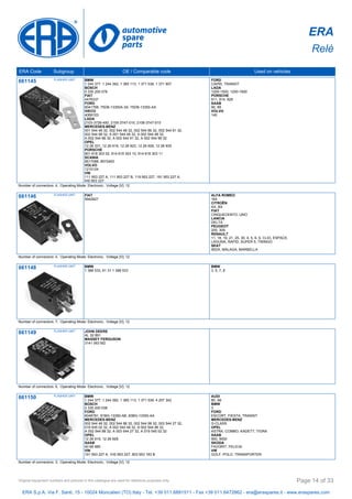 ERA
Relè
ERA Code Subgroup OE / Comparable code Used on vehicles
661145 FLASHER UNIT BMW
1 244 377, 1 244 392, 1 365 113, 1 371 539, 1 371 907
BOSCH
0 335 200 078
FIAT
4476337
FORD
6041768, 75DB-13350A-3A, 75DB-13350-AA
IVECO
4069103
LADA
2103-3726-450, 2105-3747-010, 2108-3747-010
MERCEDES-BENZ
001 544 48 32, 002 544 48 32, 002 544 86 32, 002 544 91 32,
002 544 98 32, A 001 544 48 32, A 002 544 48 32,
A 002 544 86 32, A 002 544 91 32, A 002 544 98 32
OPEL
12 26 331, 12 26 919, 12 26 923, 12 26 929, 12 26 935
PORSCHE
901 618 303 02, 914 618 303 10, 914 618 303 11
SCANIA
8517088, 8572463
VOLVO
1210124
VW
111 953 227 A, 111 953 227 B, 119 953 227, 191 953 227 A,
IH0 953 227
FORD
CAPRI, TRANSIT
LADA
1200-1500, 1200-1600
PORSCHE
911, 914, 928
SAAB
90, 99
VOLVO
140
Number of connectors: 4, Operating Mode: Electronic, Voltage [V]: 12
661146 FLASHER UNIT FIAT
5942627
ALFA ROMEO
164
CITROËN
AX, BX
FIAT
CINQUECENTO, UNO
LANCIA
DELTA
PEUGEOT
205, 309
RENAULT
11, 18, 19, 21, 25, 30, 4, 5, 6, 9, CLIO, ESPACE,
LAGUNA, RAPID, SUPER 5, TWINGO
SEAT
IBIZA, MALAGA, MARBELLA
Number of connectors: 4, Operating Mode: Electronic, Voltage [V]: 12
661148 FLASHER UNIT BMW
1 388 533, 61 31 1 388 533
BMW
3, 5, 7, 8
Number of connectors: 7, Operating Mode: Electronic, Voltage [V]: 12
661149 FLASHER UNIT JOHN DEERE
AL 32 891
MASSEY FERGUSON
3141 063 M2
Number of connectors: 6, Operating Mode: Electronic, Voltage [V]: 12
661150 FLASHER UNIT BMW
1 244 377, 1 244 392, 1 365 113, 1 371 539, 4 257 342
BOSCH
0 335 200 038
FORD
6048781, 81BG-13350-AB, 83BG-13350-AA
MERCEDES-BENZ
002 544 48 32, 002 544 86 32, 002 544 98 32, 003 544 27 32,
019 545 02 32, A 002 544 48 32, A 002 544 86 32,
A 002 544 98 32, A 003 544 27 32, A 019 545 02 32
OPEL
12 26 919, 12 26 929
SAAB
40 69 985
VW
191 953 227 A, 1H0 953 227, 803 953 183 B
AUDI
80, A6
BMW
3
FORD
ESCORT, FIESTA, TRANSIT
MERCEDES-BENZ
G-CLASS
OPEL
ASTRA, COMBO, KADETT, TIGRA
SAAB
900, 9000
SKODA
FAVORIT, FELICIA
VW
GOLF, POLO, TRANSPORTER
Number of connectors: 3, Operating Mode: Electronic, Voltage [V]: 12
ERA S.p.A. Via F. Santi, 15 - 10024 Moncalieri (TO) Italy - Tel. +39 011.6891511 - Fax +39 011.6472862 - era@eraspares.it - www.eraspares.com
Original equipment numbers and pictures in this catalogue are used for reference purposes only. Page 14 of 33
 