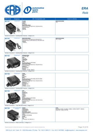 ERA
Relè
ERA Code Subgroup OE / Comparable code Used on vehicles
661151 FLASHER UNIT CLAAS
3790437
IVECO
97103573
MERCEDES-BENZ
002 544 83 32, 002 544 94 32, A 002 544 83 32,
A 002 544 94 32
VOLVO
4803798
MERCEDES-BENZ
T2/L
Number of connectors: 3, Operating Mode: Electronic, Voltage [V]: 24
661152 FLASHER UNIT MERCEDES-BENZ
002 544 84 32, 002 544 95 32, 002 544 97 32,
A 002 544 84 32, A 002 544 95 32, A 002 544 97 32
VOLVO
11087812
MERCEDES-BENZ
T2/L, T2/LN1
Number of connectors: 4, Operating Mode: Electronic, Voltage [V]: 24
661153 FLASHER UNIT KÄSSBOHRER
7 371 071 000
KHD
246 2335
LIEBHERR
606 0115
MAN
81 25310 0034, 81 25310 6038
MERCEDES-BENZ
002 544 05 32, 002 544 80 32, A 002 544 05 32,
A 002 544 80 32
RENAULT
55 16 038 255
VOLVO
1501687, 1573780, 1582410
Number of connectors: 6, Operating Mode: Electronic, Voltage [V]: 24
661154 FLASHER UNIT FORD
6058163
KHD
244 6648
MAN
81 25310 0016, 81 25310 6002, 88 25310 6002
MERCEDES-BENZ
002 544 04 32, 002 544 79 32, A 002 544 04 32,
A 002 544 79 32
RENAULT
50 00 589 583
VOLVO
1578869, 4787201
Number of connectors: 6, Operating Mode: Electronic, Voltage [V]: 24
661155 FLASHER UNIT DAF
621 970
HENSCHEL
910114
IVECO
1164662
MAN
81 25310 6039, 81 25310 6043
MERCEDES-BENZ
001 544 54 32, 002 544 03 32, A 001 544 54 32,
A 002 544 03 32
VOLVO
1582411
Number of connectors: 7, Type: MAN, MB universal, Voltage [V]: 24
661156 RELAY, WIPE-/WASH
INTERVAL
FENDT
X830250015
JOHN DEERE
AZ 49 989
MERCEDES-BENZ
4 635 450 50 24, A 4 635 450 50 24
OPEL
12 38 550, 90 069 864
SAAB
85 53 463
VW
191 955 531, 321 955 531 A
OPEL
ASCONA, ASTRA, CALIBRA, COMBO, CORSA, KADETT, OMEGA,
SENATOR, TIGRA, VECTRA
Number of connectors: 6, Rated Current [A]: 5, Voltage [V]: 12
ERA S.p.A. Via F. Santi, 15 - 10024 Moncalieri (TO) Italy - Tel. +39 011.6891511 - Fax +39 011.6472862 - era@eraspares.it - www.eraspares.com
Original equipment numbers and pictures in this catalogue are used for reference purposes only. Page 15 of 33
 