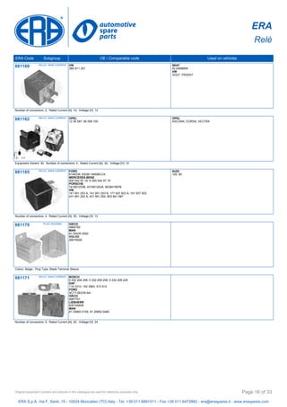 ERA
Relè
ERA Code Subgroup OE / Comparable code Used on vehicles
661160 RELAY, MAIN CURRENT VW
3B0 911 251
SEAT
ALHAMBRA
VW
GOLF, PASSAT
Number of connectors: 2, Rated Current [A]: 10, Voltage [V]: 12
661162 RELAY, MAIN CURRENT OPEL
12 38 587, 90 008 100
OPEL
ASCONA, CORSA, VECTRA
Equipment Variant: 30, Number of connectors: 4, Rated Current [A]: 30, Voltage [V]: 12
661165 RELAY, MAIN CURRENT FORD
6149338, 83GB-14N089-CA
MERCEDES-BENZ
000 542 97 19, A 000 542 97 19
PORSCHE
141951253B, 431951253A, 803941587B
VW
141 951 253 A, 141 951 253 B, 171 937 503 A, 191 937 503,
431 951 253 A, 431 951 254, 803 941 587
AUDI
100, 80
Number of connectors: 4, Rated Current [A]: 30, Voltage [V]: 12
661170 PLUG HOUSING IVECO
4864785
MAN
81 25435 0500
VOLVO
28015029
Colour: Beige, Plug Type: Blade Terminal Sleeve
661171 RELAY, MAIN CURRENT BOSCH
0 332 204 206, 0 332 209 206, 0 332 209 225
DAF
119 3310, 152 3983, 515 912
FORD
XCT1-5K235-AA
IVECO
9267701
LIEBHERR
630105408
MAN
81 25902 0105, 81 25902 0460
Number of connectors: 5, Rated Current [A]: 20, Voltage [V]: 24
ERA S.p.A. Via F. Santi, 15 - 10024 Moncalieri (TO) Italy - Tel. +39 011.6891511 - Fax +39 011.6472862 - era@eraspares.it - www.eraspares.com
Original equipment numbers and pictures in this catalogue are used for reference purposes only. Page 16 of 33
 