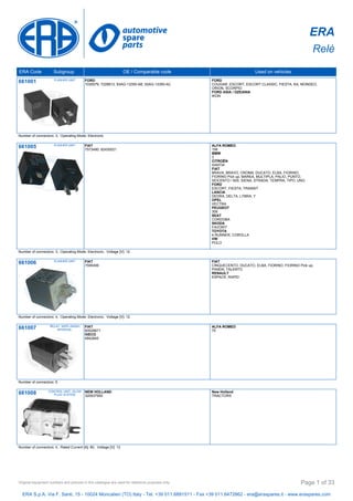 ERA
Relè
ERA Code Subgroup OE / Comparable code Used on vehicles
661001 FLASHER UNIT FORD
1035579, 7228813, 93AG-13350-AB, 93AG-13350-AC
FORD
COUGAR, ESCORT, ESCORT CLASSIC, FIESTA, KA, MONDEO,
ORION, SCORPIO
FORD ASIA / OZEANIA
IKON
Number of connectors: 3, Operating Mode: Electronic
661005 FLASHER UNIT FIAT
7573490, 82430021
ALFA ROMEO
156
BMW
3
CITROËN
XANTIA
FIAT
BRAVA, BRAVO, CROMA, DUCATO, ELBA, FIORINO,
FIORINO Pick up, MAREA, MULTIPLA, PALIO, PUNTO,
SEICENTO / 600, SIENA, STRADA, TEMPRA, TIPO, UNO
FORD
ESCORT, FIESTA, TRANSIT
LANCIA
DEDRA, DELTA, LYBRA, Y
OPEL
VECTRA
PEUGEOT
306
SEAT
CORDOBA
SKODA
FAVORIT
TOYOTA
4 RUNNER, COROLLA
VW
POLO
Number of connectors: 3, Operating Mode: Electronic, Voltage [V]: 12
661006 FLASHER UNIT FIAT
7595406
FIAT
CINQUECENTO, DUCATO, ELBA, FIORINO, FIORINO Pick up,
PANDA, TALENTO
RENAULT
ESPACE, RAPID
Number of connectors: 4, Operating Mode: Electronic, Voltage [V]: 12
661007 RELAY, WIPE-/WASH
INTERVAL
FIAT
60528671
IVECO
4842845
ALFA ROMEO
75
Number of connectors: 6
661008 CONTROL UNIT, GLOW
PLUG SYSTEM
NEW HOLLAND
320937950
New Holland
TRACTORS
Number of connectors: 4, Rated Current [A]: 80, Voltage [V]: 12
ERA S.p.A. Via F. Santi, 15 - 10024 Moncalieri (TO) Italy - Tel. +39 011.6891511 - Fax +39 011.6472862 - era@eraspares.it - www.eraspares.com
Original equipment numbers and pictures in this catalogue are used for reference purposes only. Page 1 of 33
 