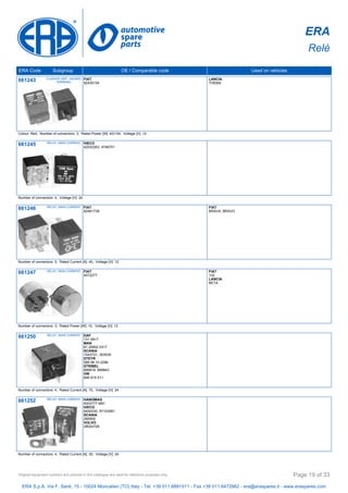 ERA
Relè
ERA Code Subgroup OE / Comparable code Used on vehicles
661243 FLASHER UNIT, HAZARD
WARNING
FIAT
82435154
LANCIA
THEMA
Colour: Red, Number of connectors: 3, Rated Power [W]: 63/134, Voltage [V]: 12
661245 RELAY, MAIN CURRENT IVECO
42532263, 4746751
Number of connectors: 4, Voltage [V]: 24
661246 RELAY, MAIN CURRENT FIAT
82461739
FIAT
BRAVA, BRAVO
Number of connectors: 5, Rated Current [A]: 40, Voltage [V]: 12
661247 RELAY, MAIN CURRENT FIAT
4072277
FIAT
132
LANCIA
BETA
Number of connectors: 3, Rated Power [W]: 10, Voltage [V]: 12
661250 RELAY, MAIN CURRENT DAF
131 0817
MAN
81 25902 0317
SCANIA
1543731, 303535
STEYR
589 99 10 2296
STRIBEL
899919, 899943
VW
695 915 511
Number of connectors: 4, Rated Current [A]: 70, Voltage [V]: 24
661252 RELAY, MAIN CURRENT HANOMAG
4003777 M91
IVECO
6450030, 97103581
SCANIA
285500
VOLVO
28024729
Number of connectors: 4, Rated Current [A]: 30, Voltage [V]: 24
ERA S.p.A. Via F. Santi, 15 - 10024 Moncalieri (TO) Italy - Tel. +39 011.6891511 - Fax +39 011.6472862 - era@eraspares.it - www.eraspares.com
Original equipment numbers and pictures in this catalogue are used for reference purposes only. Page 19 of 33
 
