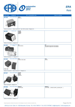 ERA
Relè
ERA Code Subgroup OE / Comparable code Used on vehicles
661259 RELAY, MAIN CURRENT IVECO
93157110
Number of connectors: 4, Rated Current [A]: 50, Type: IVECO universal, Voltage [V]: 24
661261 CONTROL UNIT SCANIA
1408691
STRIBEL
898938
Number of connectors: 9, Voltage [V]: 24
661262 RELAY, RADIATOR FAN
CASTOR
VW
1GD 919 506 C
VW
Bora (2007) Engine BJH (China Market),
Jetta (2007) Engine BJH (China Market)
Number of connectors: 14, Voltage [V]: 12
661266 RELAY, MAIN CURRENT VDO
V-23072-C1061-A308
FIAT
PUNTO
Number of connectors: 5, Rated Current [A]: 10, Voltage [V]: 12
661267 RELAY, MAIN CURRENT SCANIA
285500
VOLVO
28024729
Rated Current [A]: 40, Voltage [V]: 24
661268 RELAY, MAIN CURRENT RENAULT
77 00 414 484
RENAULT
CLIO (1998-…), KANGOO (08/97), LAGUNA (2001-…)
Number of connectors: 5, Voltage [V]: 12
ERA S.p.A. Via F. Santi, 15 - 10024 Moncalieri (TO) Italy - Tel. +39 011.6891511 - Fax +39 011.6472862 - era@eraspares.it - www.eraspares.com
Original equipment numbers and pictures in this catalogue are used for reference purposes only. Page 20 of 33
 