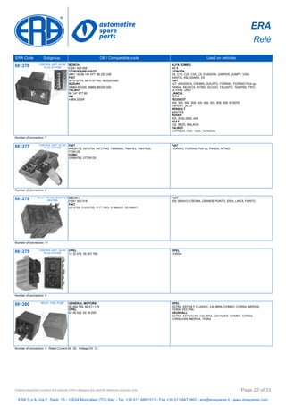 ERA
Relè
ERA Code Subgroup OE / Comparable code Used on vehicles
661276 CONTROL UNIT, GLOW
PLUG SYSTEM
BOSCH
0 281 003 005
CITROEN/PEUGEOT
5981 19, 96 141 677, 96 252 036
FIAT
961416778, 9614167780, 9625203680
SUZUKI
38860-66G00, 38860 66G00 000
TALBOT
96 141 677 80
VM
4.864.2035F
ALFA ROMEO
AR 8
CITROËN
BX, C15, C25, C35, CX, EVASION, JUMPER, JUMPY, VISA,
XANTIA, XM, XSARA, ZX
FIAT
127, ARGENTA, CROMA, DUCATO, FIORINO, FIORINO Pick up,
PANDA, REGATA, RITMO, SCUDO, TALENTO, TEMPRA, TIPO,
ULYSSE, UNO
LANCIA
ZETA
PEUGEOT
205, 305, 306, 309, 405, 406, 505, 605, 806, BOXER,
EXPERT, J5, J7
RENAULT
MASTER
ROVER
200, 2000-3500, 400
SEAT
132, IBIZA, MALAGA
TALBOT
EXPRESS 1000 -1500, HORIZON
Number of connectors: 7
661277 CONTROL UNIT, GLOW
PLUG SYSTEM
FIAT
46428175, 5973754, 59737540, 75896560, 7664763, 76647630,
7726125
FORD
07664763, 07726125
FIAT
FIORINO, FIORINO Pick up, PANDA, RITMO
Number of connectors: 6
661278 RELAY, INTAKE MANIFOLD
HEATING
BOSCH
0 281 003 018
FIAT
2374720, 51233720, 51771823, 51888255, 55199051
FIAT
500, BRAVO, CROMA, GRANDE PUNTO, IDEA, LINEA, PUNTO
Number of connectors: 11
661279 CONTROL UNIT, GLOW
PLUG SYSTEM
OPEL
12 32 076, 55 557 760
OPEL
CORSA
Number of connectors: 9
661280 RELAY, FUEL PUMP GENERAL MOTORS
90 464 759, 90 511 178
OPEL
62 38 522, 62 38 525
OPEL
ASTRA, ASTRA F CLASSIC, CALIBRA, COMBO, CORSA, MERIVA,
TIGRA, VECTRA
VAUXHALL
ASTRA, ASTRAVAN, CALIBRA, CAVALIER, COMBO, CORSA,
CORSAVAN, MERIVA, TIGRA
Number of connectors: 4, Rated Current [A]: 30, Voltage [V]: 12
ERA S.p.A. Via F. Santi, 15 - 10024 Moncalieri (TO) Italy - Tel. +39 011.6891511 - Fax +39 011.6472862 - era@eraspares.it - www.eraspares.com
Original equipment numbers and pictures in this catalogue are used for reference purposes only. Page 22 of 33
 
