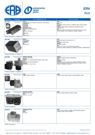 ERA
Relè
ERA Code Subgroup OE / Comparable code Used on vehicles
661288 CONTROL UNIT, GLOW
PLUG SYSTEM
BOSCH
0 281 003 038, 0 281 003 040, 0 281 003 041, 0 281 003 083
CHEVROLET
96 440 063
CHRYSLER
5033351AA
MERCEDES-BENZ
906 982 00 23, A 906 982 00 23
OPEL
48 05 510, 96 440 043
VM
4.864.2039F
VW
038 907 281 D
AUDI
A1, A3, Q3
SEAT
ALHAMBRA, ALTEA, ALTEA XL, CORDOBA, IBIZA, LEON, TOLEDO
SKODA
FABIA, OCTAVIA, RAPID, ROOMSTER, ROOMSTER Praktik,
SUPERB, YETI
VW
AMAROK, CADDY, CRAFTER 30-35, CRAFTER 30-50, EOS, GOLF,
JETTA, PASSAT, POLO, SCIROCCO, TIGUAN, TOURAN
Number of connectors: 9, Voltage [V]: 12
661289 CONTROL UNIT, GLOW
PLUG SYSTEM
BOSCH
0 281 003 085
CHEVROLET
18 60A 499
VW
038 907 281 B
AUDI
A3, A4, A4 Allroad, A5, A6, A8, Q5, Q7, TT
SEAT
ALHAMBRA, EXEO, LEON
SKODA
OCTAVIA, SUPERB
VW
BEETLE, CC, GOLF, JETTA, MULTIVAN, PASSAT,
PASSAT ALLTRACK, PASSAT CC, SHARAN, TOUAREG, TRANSPORTER
Number of connectors: 9, Voltage [V]: 12
661290 CONTROL UNIT, GLOW
PLUG SYSTEM
GENERAL MOTORS
91 167 210, 92 01 699
NISSAN
00000992121, 11067-BN700, 60015-46572, 77001-15078
OPEL
44 09 990, 45 06 156, 6001546572
RENAULT
00000992121, 77 00 115 078
NISSAN
ALMERA, KUBISTAR, MICRA, PRIMASTAR
OPEL
MOVANO, VIVARO
RENAULT
AVANTIME, CLIO, CLIO Grandtour, ESPACE, KANGOO, LAGUNA,
MASTER, MEGANE, MODUS / GRAND MODUS, SCÉNIC, THALIA,
TRAFIC II, TWINGO, VEL SATIS
Number of connectors: 7, Voltage [V]: 12
661291 CONTROL UNIT, GLOW
PLUG SYSTEM
FORD
1693301, 9M5Q-12A343-AA
FORD
FOCUS, FOCUS C-MAX, GALAXY, KUGA, MONDEO, S-MAX
Number of connectors: 8
661299 CONTROL UNIT, GLOW
PLUG SYSTEM
GENERAL MOTORS
55 563 423, 55 574 293
OPEL
12 32 331, 12 37 783
OPEL
ASTRA, CORSA, INSIGNIA, ZAFIRA TOURER
Number of connectors: 9
663031 IGNITION SWITCH GENERAL MOTORS
55 353 011
OPEL
62 35 240
OPEL
AGILA, ASTRA, ASTRA H, COMBO, CORSA, MERIVA, OMEGA,
SIGNUM, TIGRA, VECTRA, ZAFIRA
Number of connectors: 7
ERA S.p.A. Via F. Santi, 15 - 10024 Moncalieri (TO) Italy - Tel. +39 011.6891511 - Fax +39 011.6472862 - era@eraspares.it - www.eraspares.com
Original equipment numbers and pictures in this catalogue are used for reference purposes only. Page 24 of 33
 