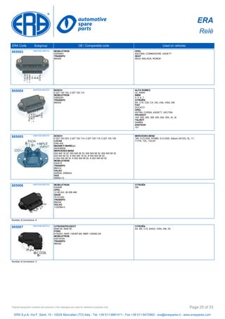ERA
Relè
ERA Code Subgroup OE / Comparable code Used on vehicles
885003 IGNITION SWITCH MOBILETRON
IGH004H
TRANSPO
BM300
OPEL
ASCONA, COMMODORE, KADETT
SEAT
IBIZA, MALAGA, RONDA
885004 IGNITION SWITCH BOSCH
0 227 100 102, 0 227 100 110
MOBILETRON
IGB002H
TRANSPO
BM302
ALFA ROMEO
33, ARNA
BMW
3, 5, 6, 7
CITROËN
BX, C15, C25, CX, GS, LNA, VISA, XM
FIAT
DUCATO
OPEL
ASTRA, CORSA, KADETT, VECTRA
PEUGEOT
104, 205, 305, 309, 405, 504, 505, J5, J9
TALBOT
SAMBA
ZASTAVA
101
885005 IGNITION SWITCH BOSCH
0 227 100 023, 0 227 100 114, 0 227 100 115, 0 227 100 129
LUCAS
DAB 404
MAGNETI MARELLI
940038506
MERCEDES-BENZ
002 545 18 32, 002 545 26 32, 002 545 58 32, 002 545 59 32,
022 545 90 32, A 002 545 18 32, A 002 545 26 32,
A 002 545 58 32, A 002 545 59 32, A 022 545 90 32
MOBILETRON
IGH010
TRANSPO
BM314
VALEO
245534, 2595023
VDO
5WK6113
MERCEDES-BENZ
190, G-CLASS, KOMBI, S-CLASS, Saloon (W123), SL, T1,
T1/TN, T2/L, T2/LN1
885006 IGNITION SWITCH MOBILETRON
IGH006
OPEL
12 08 243, 90 006 499
SAAB
75 03 600
TRANSPO
BM324
VOLVO
1332584-0
CITROËN
XM
Number of connectors: 6
885007 IGNITION SWITCH CITROEN/PEUGEOT
5945 45, 5945 55
FORD
6153451, 84SF-12K067-BA, 86BF-12K062-AA
MOBILETRON
IGD1910H
TRANSPO
BM340
CITROËN
AX, BX, C15, SAXO, VISA, XM, ZX
Number of connectors: 3
ERA S.p.A. Via F. Santi, 15 - 10024 Moncalieri (TO) Italy - Tel. +39 011.6891511 - Fax +39 011.6472862 - era@eraspares.it - www.eraspares.com
Original equipment numbers and pictures in this catalogue are used for reference purposes only. Page 25 of 33
 