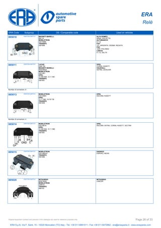 ERA
Relè
ERA Code Subgroup OE / Comparable code Used on vehicles
885010 IGNITION SWITCH MAGNETI MARELLI
BKL1A
MOBILETRON
IGD1906E
TRANSPO
DM1906
ALFA ROMEO
ARNA, GIULIETTA
AUTOBIANCHI
A 112
FIAT
131, ARGENTA, CROMA, REGATA
FSO
125P, POLONEZ
LANCIA
A 112, DELTA
885011 IGNITION SWITCH LUCAS
DAB 702
MAGNETI MARELLI
940038522
MOBILETRON
IGD1951
OPEL
10 482 825, 12 11 561
TRANSPO
DM1951
OPEL
CORSA, KADETT
VAUXHALL
ASTRA, CAVALIER
Number of connectors: 6
885013 IGNITION SWITCH MOBILETRON
IGD1959H
OPEL
12 11 560, 19 78 778
TRANSPO
DM1959
OPEL
ASCONA, KADETT
Number of connectors: 4
885014 IGNITION SWITCH MOBILETRON
IGD1961N
OPEL
10 482 824, 12 11 582
TRANSPO
DM1961
OPEL
ASCONA, ASTRA, CORSA, KADETT, VECTRA
885015 IGNITION SWITCH MOBILETRON
IGD1980HV
TRANSPO
DM1980
DAEWOO
ESPERO, NEXIA
885020 IGNITION SWITCH MITSUBISHI
MD618293
MOBILETRON
IGM010
TRANSPO
MM153
MITSUBISHI
LANCER
ERA S.p.A. Via F. Santi, 15 - 10024 Moncalieri (TO) Italy - Tel. +39 011.6891511 - Fax +39 011.6472862 - era@eraspares.it - www.eraspares.com
Original equipment numbers and pictures in this catalogue are used for reference purposes only. Page 26 of 33
 