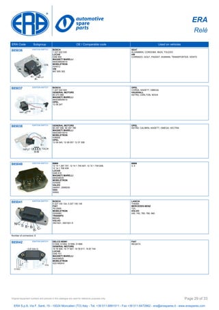 ERA
Relè
ERA Code Subgroup OE / Comparable code Used on vehicles
885036 IGNITION SWITCH BOSCH
1 227 022 030
LUCAS
DAB 954
MAGNETI MARELLI
940038504010
MOBILETRON
IGH012
VW
867 905 352
SEAT
ALHAMBRA, CORDOBA, IBIZA, TOLEDO
VW
CORRADO, GOLF, PASSAT, SHARAN, TRANSPORTER, VENTO
885037 IGNITION SWITCH BOSCH
1 227 022 024
GENERAL MOTORS
90 273 966
MAGNETI MARELLI
940038509010
OPEL
12 08 247
OPEL
CORSA, KADETT, OMEGA
VAUXHALL
ASTRA, CARLTON, NOVA
885038 IGNITION SWITCH GENERAL MOTORS
90 297 486, 90 297 786
MAGNETI MARELLI
940038510010
MOBILETRON
IGB005
OPEL
12 08 045, 12 08 057, 12 37 306
OPEL
ASTRA, CALIBRA, KADETT, OMEGA, VECTRA
885040 IGNITION SWITCH BMW
12 14 1 287 757, 12 14 1 705 607, 12 14 1 705 608,
12 14 1 706 439
LUCAS
DAB 416
MAGNETI MARELLI
940038535
MOBILETRON
IGH009
VALEO
244541, 2595030
VDO
5WK6
BMW
3, 5
885041 IGNITION SWITCH BOSCH
0 227 100 124, 0 227 100 145
FIAT
7612955
MOBILETRON
IGH006C
TRANSPO
BM345
VOLVO
3501921, 3501921-5
LANCIA
THEMA
MERCEDES-BENZ
T2/L
VOLVO
240, 740, 760, 780, 940
Number of connectors: 6
885042 IGNITION SWITCH DELCO REMY
D1948, D1952, D1956, D1968
GENERAL MOTORS
19 76 908, 19 77 907, 19 78 617, 19 87 744
LUCAS
DAB 701
MAGNETI MARELLI
940038525
MOBILETRON
IGD1952HV
FIAT
REGATA
ERA S.p.A. Via F. Santi, 15 - 10024 Moncalieri (TO) Italy - Tel. +39 011.6891511 - Fax +39 011.6472862 - era@eraspares.it - www.eraspares.com
Original equipment numbers and pictures in this catalogue are used for reference purposes only. Page 29 of 33
 