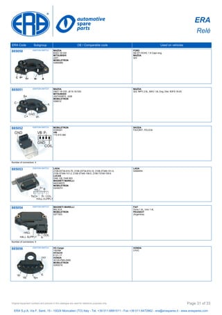 ERA
Relè
ERA Code Subgroup OE / Comparable code Used on vehicles
885050 IGNITION SWITCH MAZDA
B303-18-V20
MITSUBISHI
J207
MOBILETRON
IGM008N
FORD
SB EFI DOHC 1.6 Capri eng.
MAZDA
323
885051 IGNITION SWITCH MAZDA
G601-18-V20, JE15-18-V20
MITSUBISHI
J007X00872, J208
MOBILETRON
IGM012
MAZDA
323, MPV 2.6L, MX3 1.6L Eng. Dist. B3F5-18-20
885052 IGNITION SWITCH MOBILETRON
IGSK001
VW
115 915 080
SKODA
FAVORIT, FELICIA
Number of connectors: 4
885053 IGNITION SWITCH LADA
2108-03734-910-70, 2108-33734-910-10, 2108-37349-101-0,
2108-37349-101-2, 2108-37349-108-0, 2108-73749-109-9
LUCAS
DAB 128, DAB 953
MAGNETI MARELLI
940038570
MOBILETRON
IGH007H
LADA
SAMARA
885054 IGNITION SWITCH MAGNETI MARELLI
BKL3CA
MOBILETRON
IGFT003
FIAT
Duna 1.4L, Uno 1.4L
PEUGEOT
(Argentina)
Number of connectors: 5
885056 IGNITION SWITCH HC-Cargo
150398
HITACHI
E121-17
HONDA
30120-PM3-0050
MOBILETRON
IGNS016
HONDA
CIVIC
ERA S.p.A. Via F. Santi, 15 - 10024 Moncalieri (TO) Italy - Tel. +39 011.6891511 - Fax +39 011.6472862 - era@eraspares.it - www.eraspares.com
Original equipment numbers and pictures in this catalogue are used for reference purposes only. Page 31 of 33
 