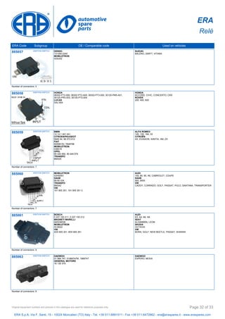ERA
Relè
ERA Code Subgroup OE / Comparable code Used on vehicles
885057 IGNITION SWITCH DENSO
131300-2240
MOBILETRON
IGSU02
SUZUKI
BALENO, SWIFT, VITARA
Number of connectors: 4
885058 IGNITION SWITCH HONDA
06302-PT2-000, 06302-PT2-A00, 06302-PT3-000, 30120-PM5-A01,
30120-PR3-003, 30120-PT2-004
LUCAS
DAJ 904
HONDA
ACCORD, CIVIC, CONCERTO, CRX
ROVER
200, 400, 600
885059 IGNITION SWITCH BMW
12 14 1 461 441
CITROEN/PEUGEOT
5945 54, 96 073 612
FIAT
60558153, 7648798
MOBILETRON
IGB015
OPEL
90 444 650, 90 449 574
TRANSPO
BM325
ALFA ROMEO
145, 155, 164, 33
CITROËN
AX, EVASION, XANTIA, XM, ZX
Number of connectors: 7
885060 IGNITION SWITCH MOBILETRON
IGH005H
SAAB
89 80 534
TRANSPO
BM342
VW
191 905 351, 191 905 351 C
AUDI
100, 80, 90, A6, CABRIOLET, COUPE
SAAB
900, 9000
VW
CADDY, CORRADO, GOLF, PASSAT, POLO, SANTANA, TRANSPORTER
Number of connectors: 7
885061 IGNITION SWITCH BOSCH
0 227 100 211, 0 227 100 212
MAGNETI MARELLI
940038536
MOBILETRON
IG-B022
VW
4D0 905 351, 8D0 905 351
AUDI
A3, A4, A6, A8
SEAT
ALHAMBRA, LEON
SKODA
OCTAVIA
VW
BORA, GOLF, NEW BEETLE, PASSAT, SHARAN
Number of connectors: 9
885063 IGNITION SWITCH DAEWOO
01 989 747, 01989747M, 1989747
GENERAL MOTORS
16 139 379
DAEWOO
ESPERO, NEXIA
Number of connectors: 8
ERA S.p.A. Via F. Santi, 15 - 10024 Moncalieri (TO) Italy - Tel. +39 011.6891511 - Fax +39 011.6472862 - era@eraspares.it - www.eraspares.com
Original equipment numbers and pictures in this catalogue are used for reference purposes only. Page 32 of 33
 