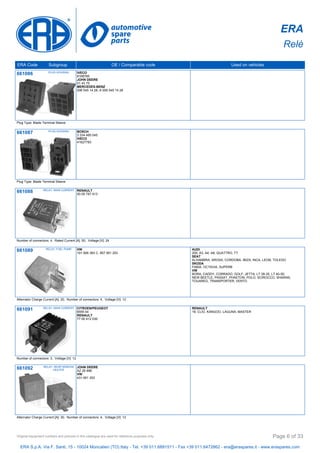 ERA
Relè
ERA Code Subgroup OE / Comparable code Used on vehicles
661086 PLUG HOUSING IVECO
8168785
JOHN DEERE
01 43 75
MERCEDES-BENZ
006 545 14 28, A 006 545 14 28
Plug Type: Blade Terminal Sleeve
661087 PLUG HOUSING BOSCH
3 334 485 045
IVECO
41627783
Plug Type: Blade Terminal Sleeve
661088 RELAY, MAIN CURRENT RENAULT
50 00 787 913
Number of connectors: 4, Rated Current [A]: 50, Voltage [V]: 24
661089 RELAY, FUEL PUMP VW
191 906 383 C, 857 951 253
AUDI
200, A3, A4, A8, QUATTRO, TT
SEAT
ALHAMBRA, AROSA, CORDOBA, IBIZA, INCA, LEON, TOLEDO
SKODA
FABIA, OCTAVIA, SUPERB
VW
BORA, CADDY, CORRADO, GOLF, JETTA, LT 28-35, LT 40-55,
NEW BEETLE, PASSAT, PHAETON, POLO, SCIROCCO, SHARAN,
TOUAREG, TRANSPORTER, VENTO
Alternator Charge Current [A]: 20, Number of connectors: 4, Voltage [V]: 12
661091 RELAY, MAIN CURRENT CITROEN/PEUGEOT
6555 44
RENAULT
77 00 412 030
RENAULT
19, CLIO, KANGOO, LAGUNA, MASTER
Number of connectors: 3, Voltage [V]: 12
661092 RELAY, REAR WINDOW
HEATER
JOHN DEERE
AZ 26 996
VW
431 951 253
Alternator Charge Current [A]: 30, Number of connectors: 4, Voltage [V]: 12
ERA S.p.A. Via F. Santi, 15 - 10024 Moncalieri (TO) Italy - Tel. +39 011.6891511 - Fax +39 011.6472862 - era@eraspares.it - www.eraspares.com
Original equipment numbers and pictures in this catalogue are used for reference purposes only. Page 6 of 33
 