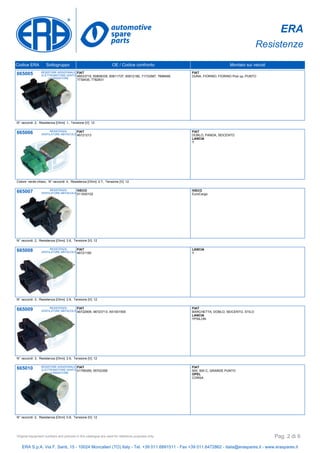 Catalogo istituzionale resistenze_20160407_it | PDF