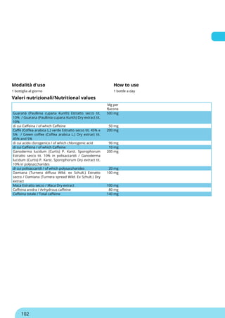 Modalità d'uso How to use
1 bottiglia al giorno 1 bottle a day
Valori nutrizionali/Nutritional values
Mg per
flacone
Guaranà (Paullinia cupana Kunth) Estratto secco tit.
10% / Guarana (Paullinia cupana Kunth) Dry extract tit.
10%
500 mg
di cui Caffeina / of which Caffeine 50 mg
Caffè (Coffea arabica L.) verde Estratto secco tit. 45% e
5% / Green coffee (Coffea arabica L.) Dry extract tit.
45% and 5%
200 mg
di cui acido clorogenico / of which chlorogenic acid 90 mg
di cui Caffeina / of which Caffeine 10 mg
Ganoderma lucidum (Curtis) P. Karst. Sporophorum
Estratto secco tit. 10% in polisaccaridi / Ganoderma
lucidum (Curtis) P. Karst. Sporophorum Dry extract tit.
10% in polysaccharides
200 mg
di cui polisaccaridi / of which polysaccharides 20 mg
Damiana (Turnera diffusa Wild. ex Schult.) Estratto
secco / Damiana (Turnera spread Wild. Ex Schult.) Dry
extract
100 mg
Maca Estratto secco / Maca Dry extract 100 mg
Caffeina anidra / Anhydrous caffeine 80 mg
Caffeina totale / Total caffeine 140 mg
102
 